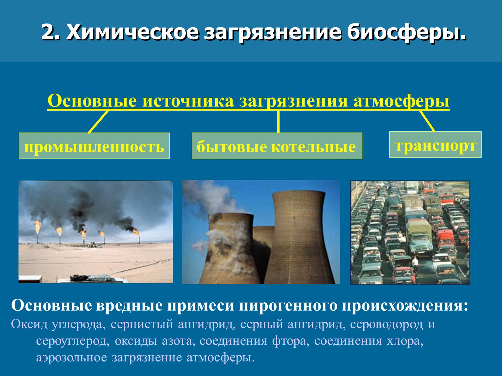 Презентація на тему «Химическое загрязнение среды промышленностью» - Слайд #4 Презентація на тему «Химическое загрязнение среды промышленностью» - Слайд #4