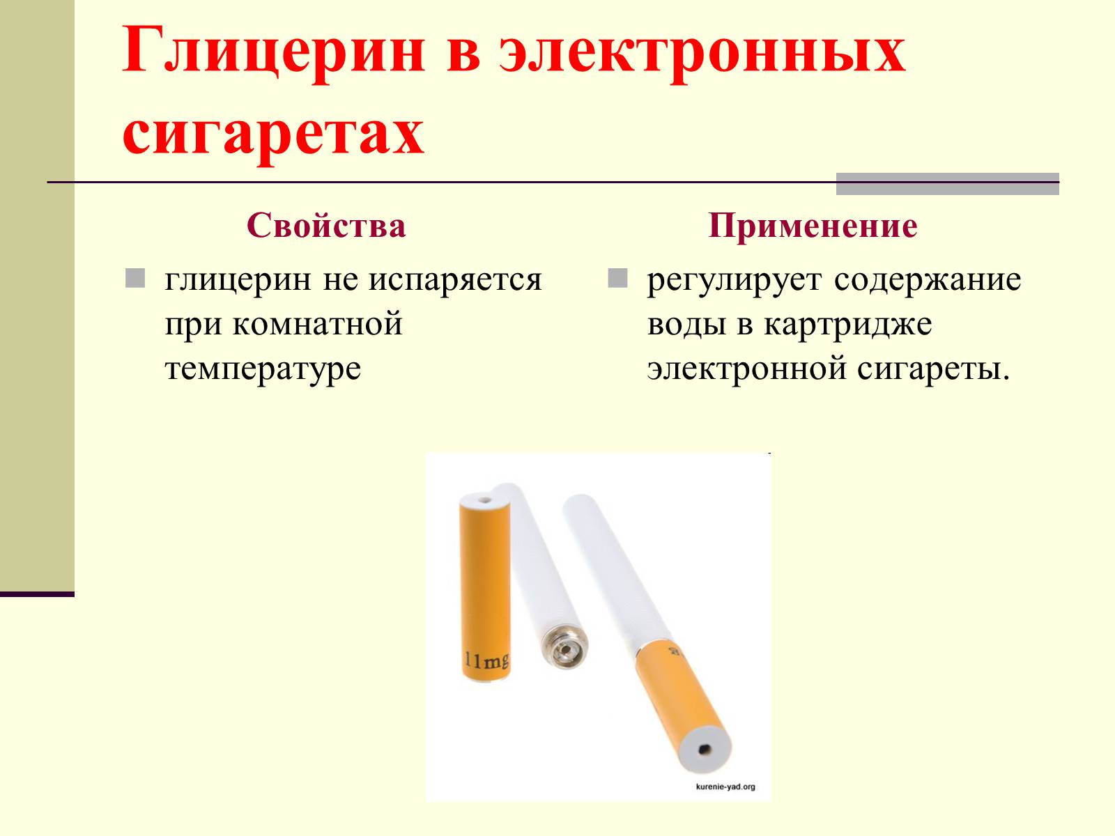 Презентація на тему «Глицерин» - Слайд #10 Презентація на тему «Глицерин» - Слайд #10