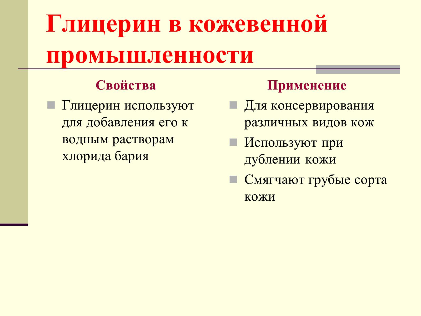 Презентація на тему «Глицерин» - Слайд #14 Презентація на тему «Глицерин» - Слайд #14