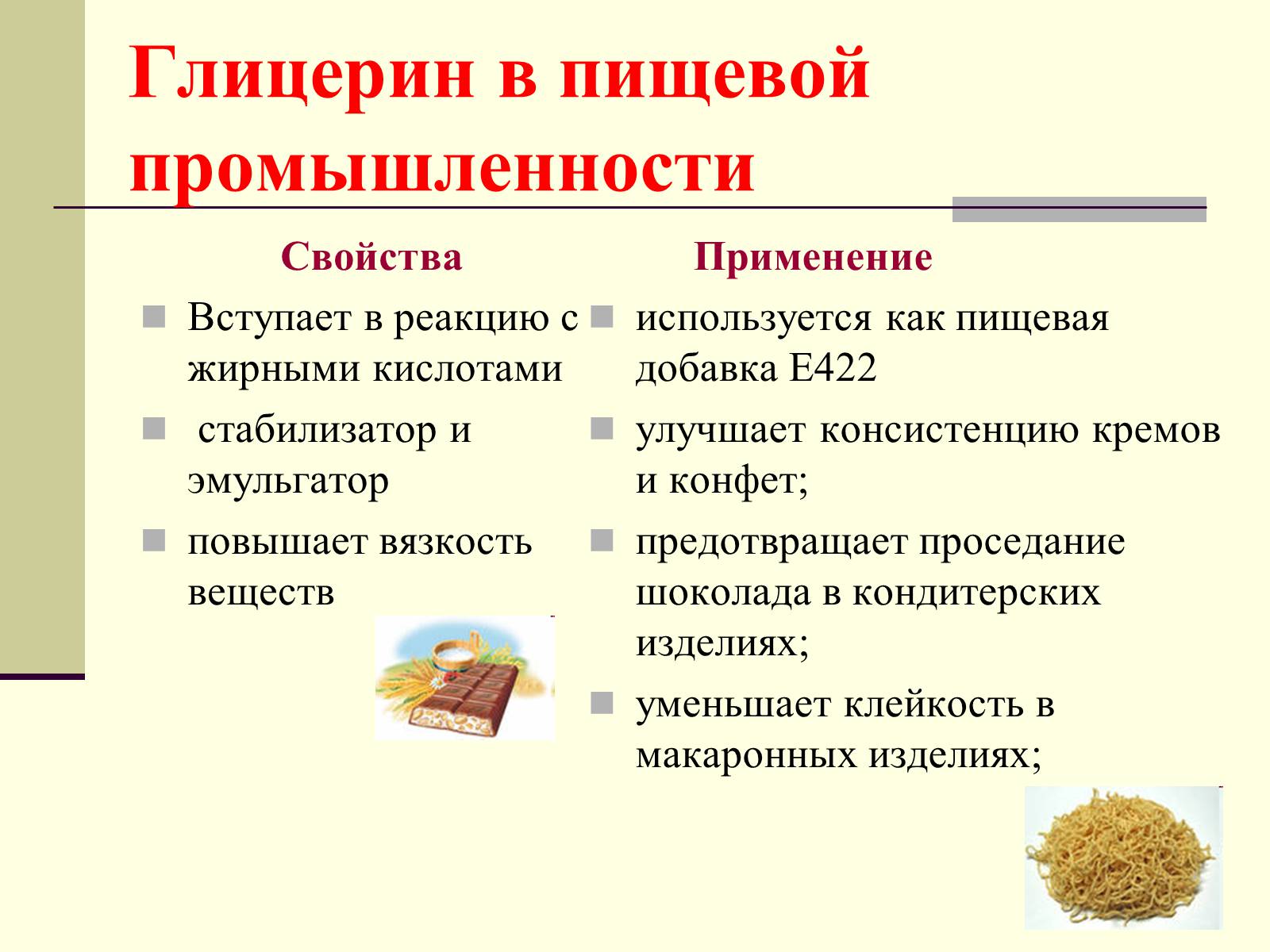 Презентація на тему «Глицерин» - Слайд #4 Презентація на тему «Глицерин» - Слайд #4