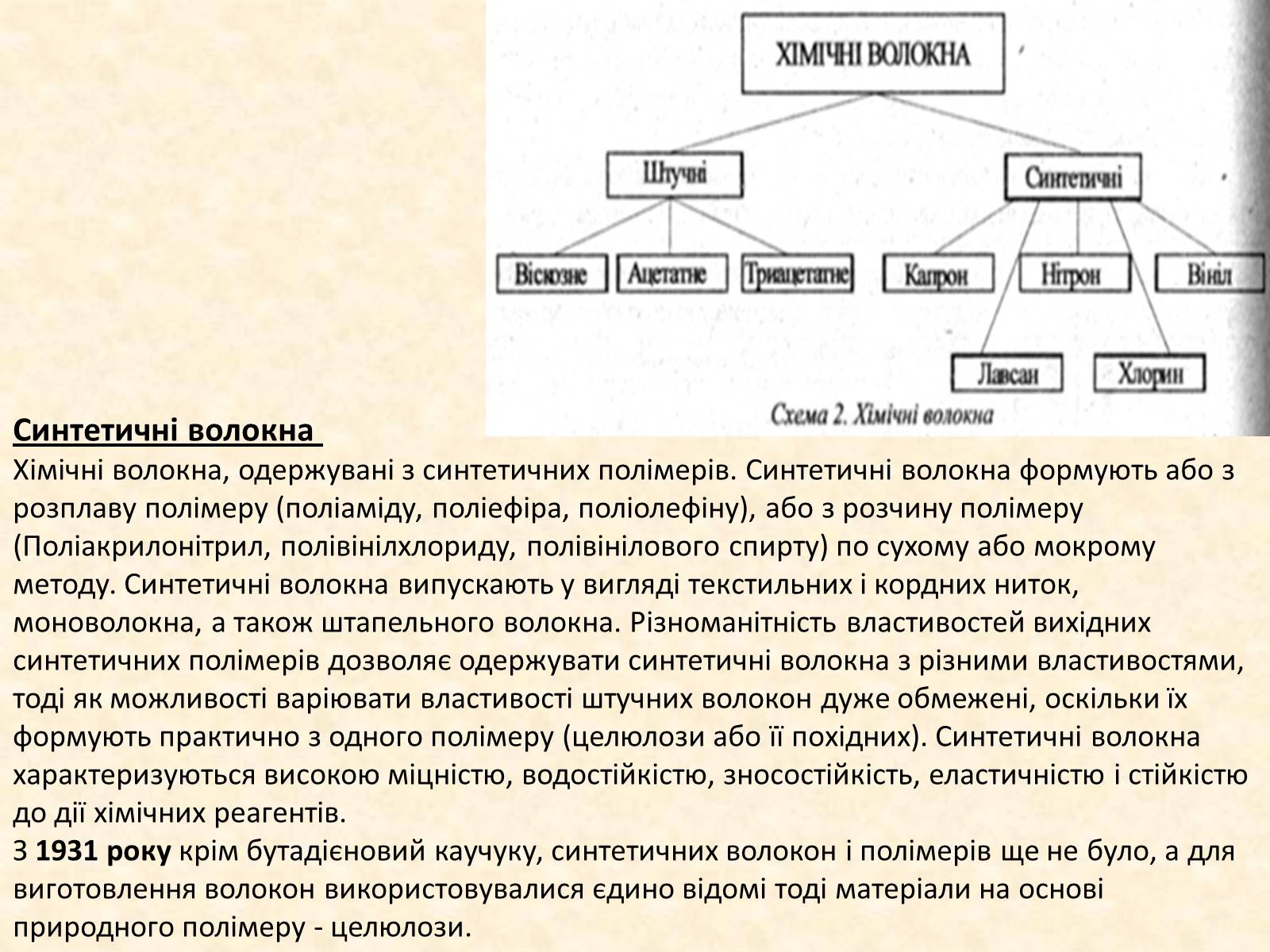 Презентація на тему «Cинтетичні волокна» - Слайд #2 Презентація на тему «Cинтетичні волокна» - Слайд #2