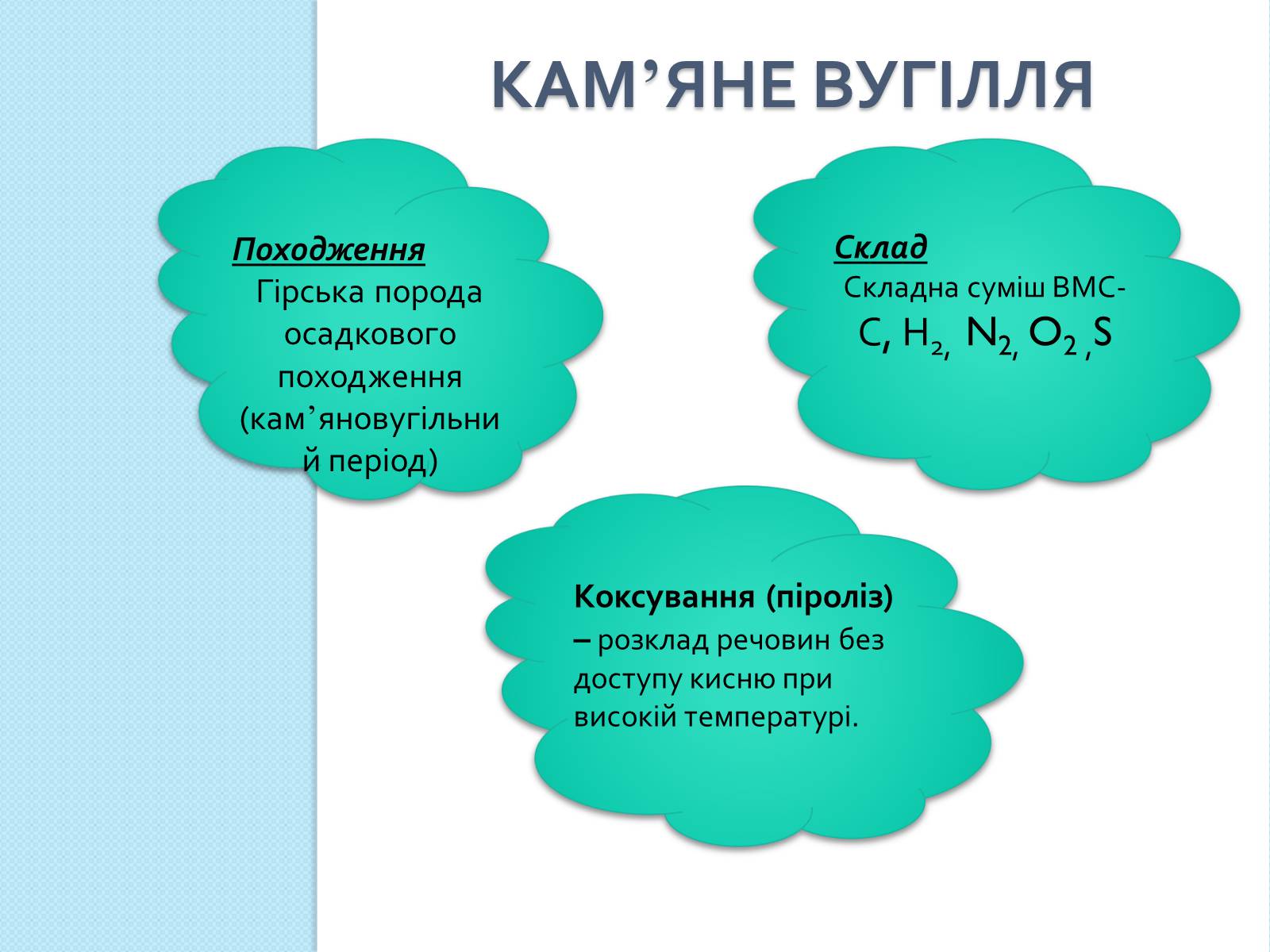 Презентація на тему «Природні джерела вуглеводнів та їх переробка» - Слайд #12 Презентація на тему «Природні джерела вуглеводнів та їх переробка» - Слайд #12