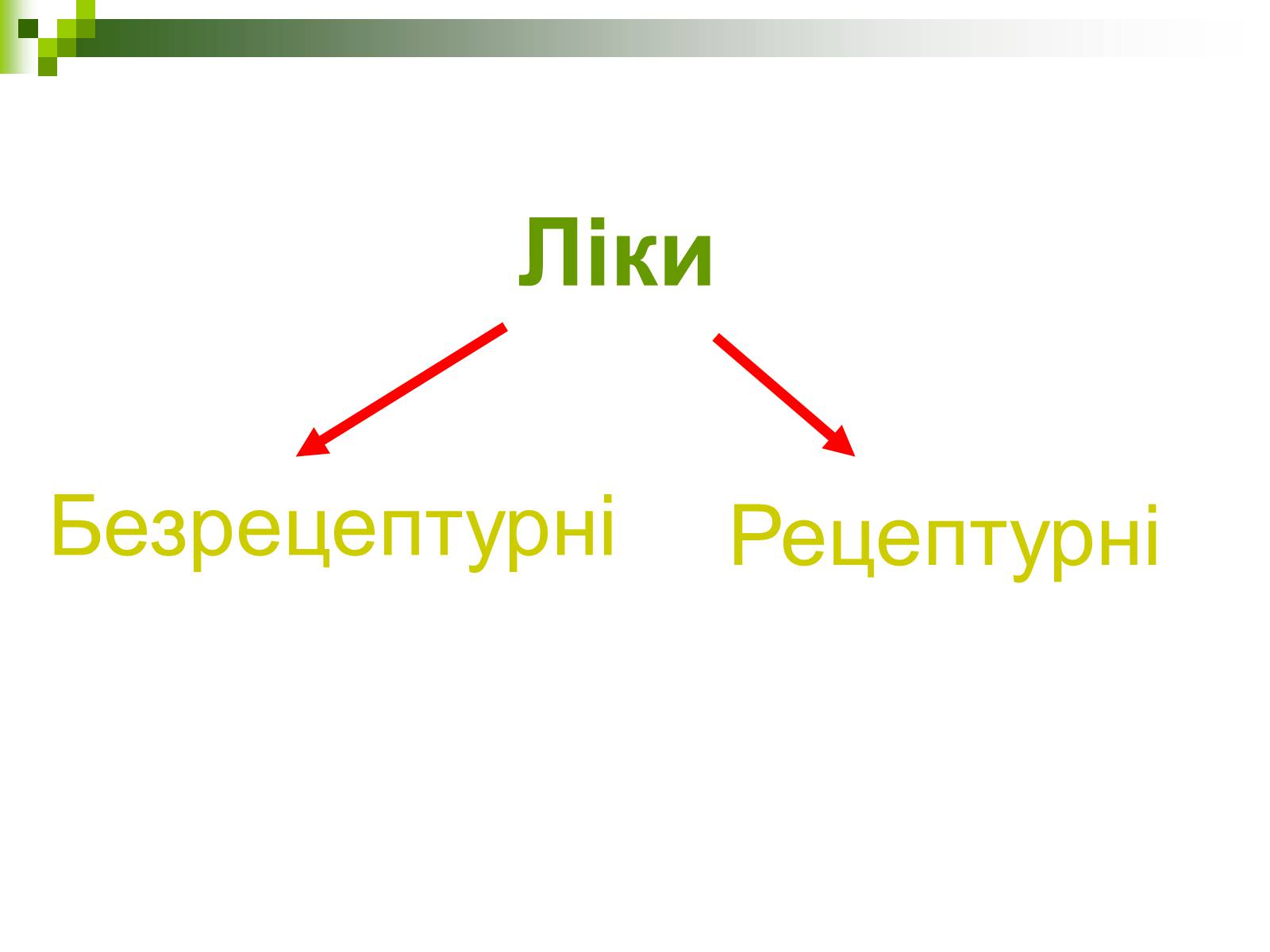 Презентація на тему «Ліки: застосування і класифікація» - Слайд #3 Презентація на тему «Ліки: застосування і класифікація» - Слайд #3