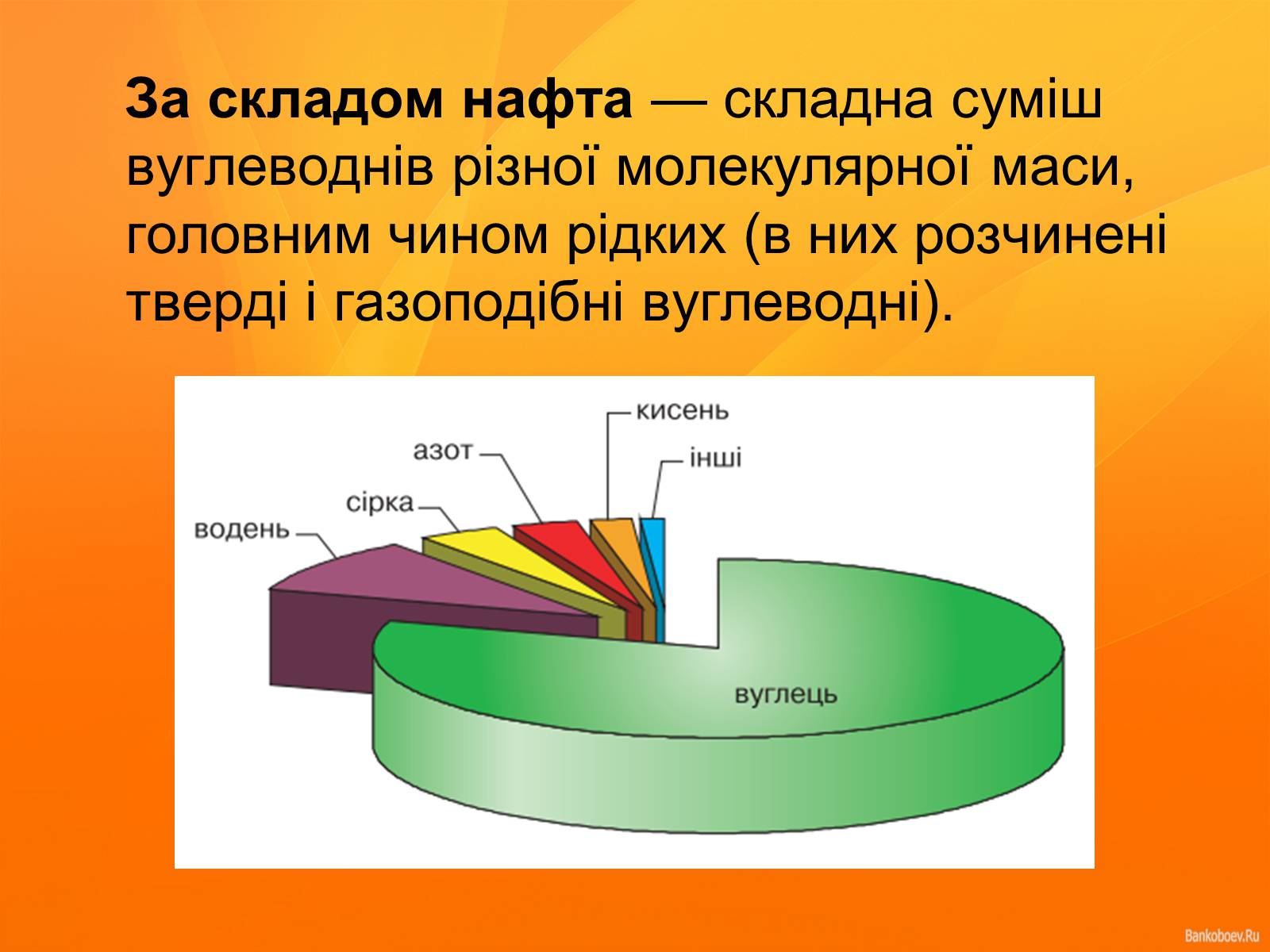 Презентація на тему «Нафта та продукти нафтопереробки» - Слайд #7 Презентація на тему «Нафта та продукти нафтопереробки» - Слайд #7