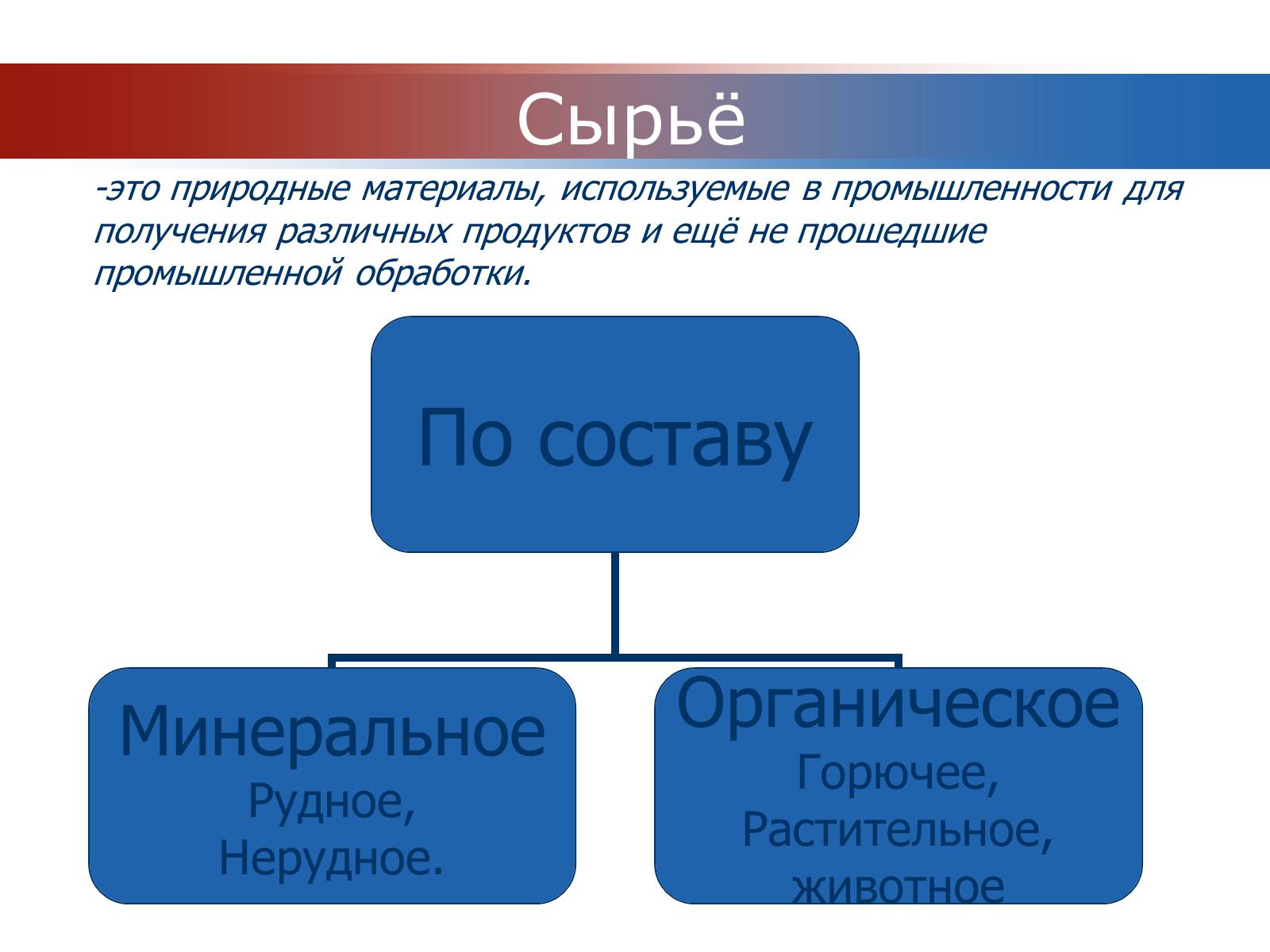 Презентація на тему «Химия и производство» (варіант 1) - Слайд #9 Презентація на тему «Химия и производство» (варіант 1) - Слайд #9