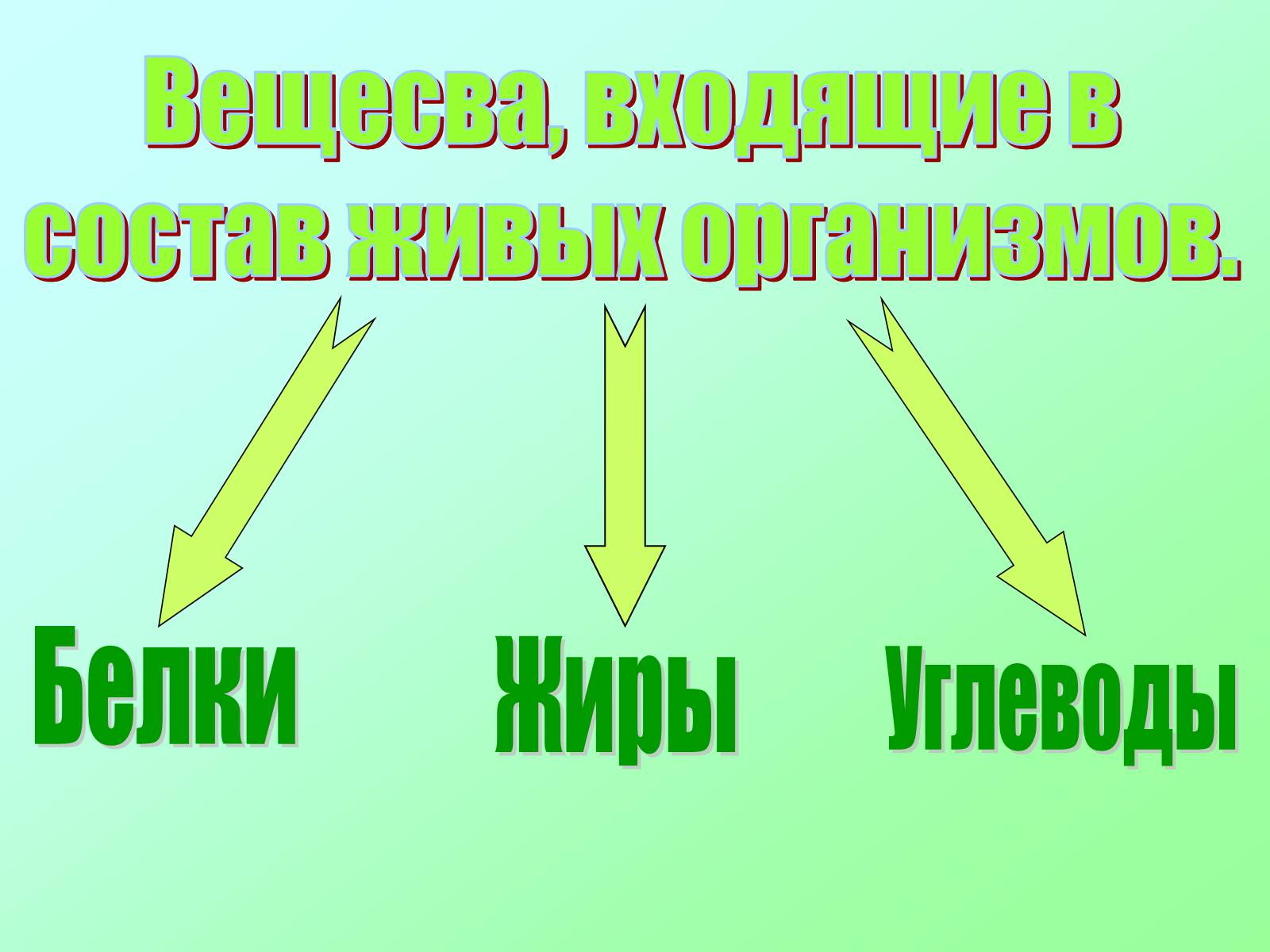 Презентація на тему «Вещества, входящие в состав живых организмов» - Слайд #3 Презентація на тему «Вещества, входящие в состав живых организмов» - Слайд #3
