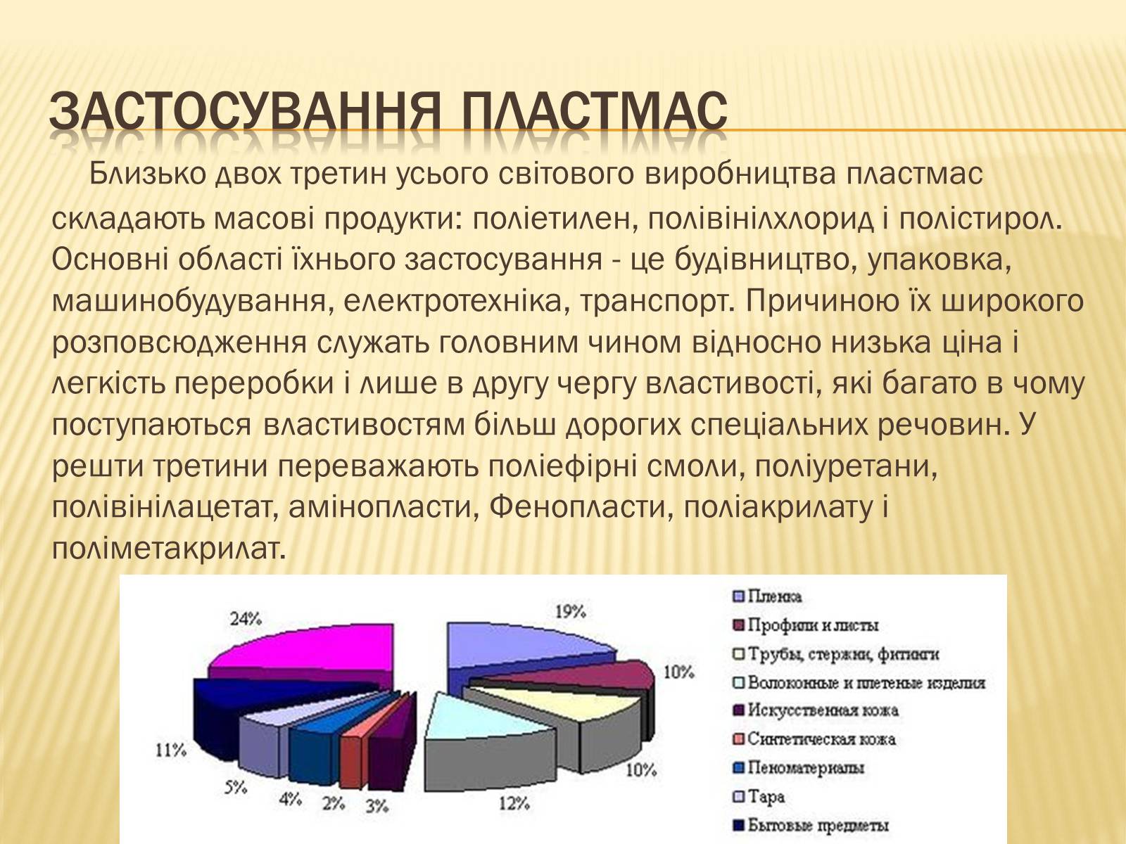 Презентація на тему «Пластмаси» (варіант 4) - Слайд #8 Презентація на тему «Пластмаси» (варіант 4) - Слайд #8