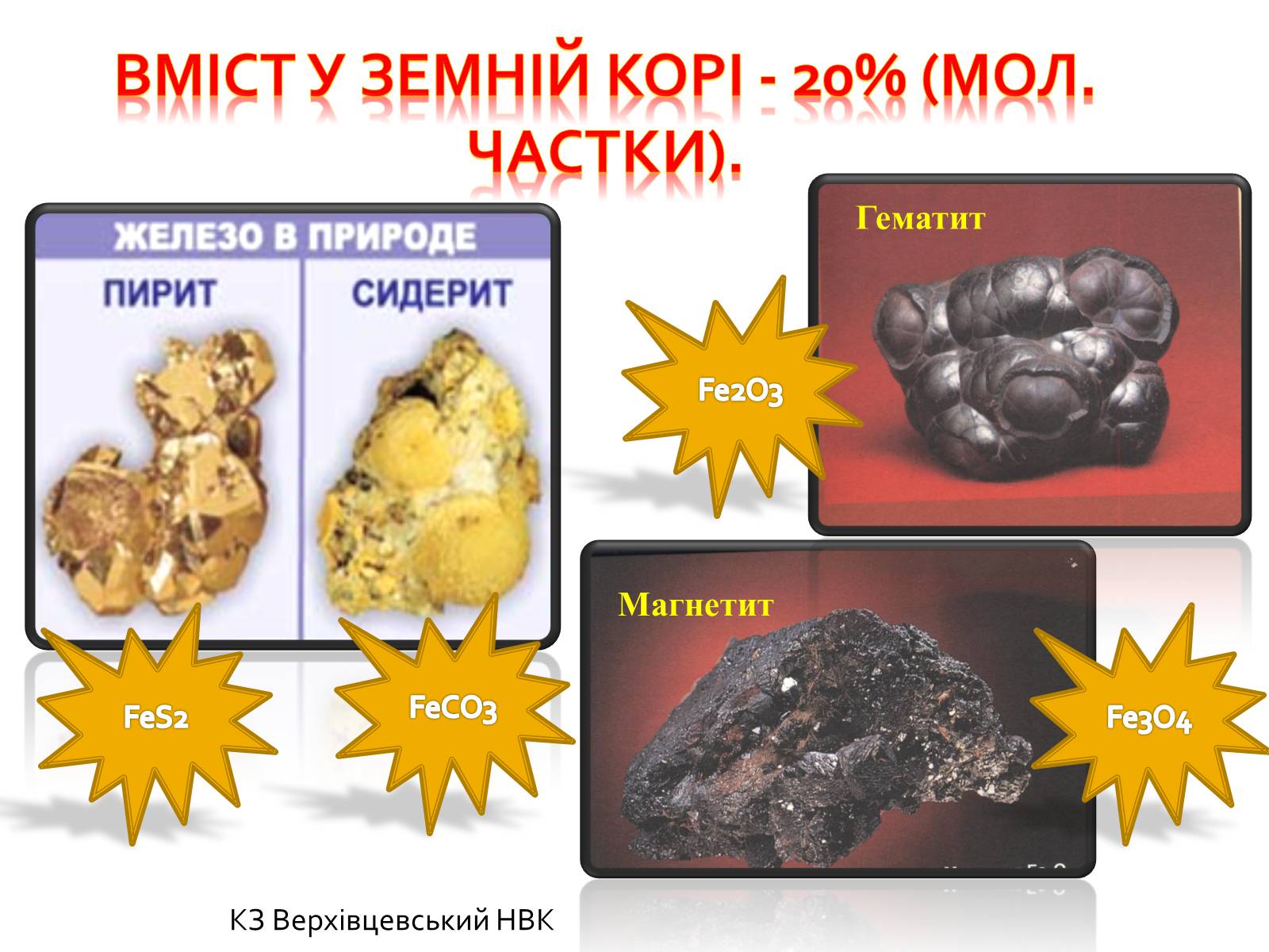 Презентація на тему «Ферум» (варіант 3) - Слайд #7 Презентація на тему «Ферум» (варіант 3) - Слайд #7