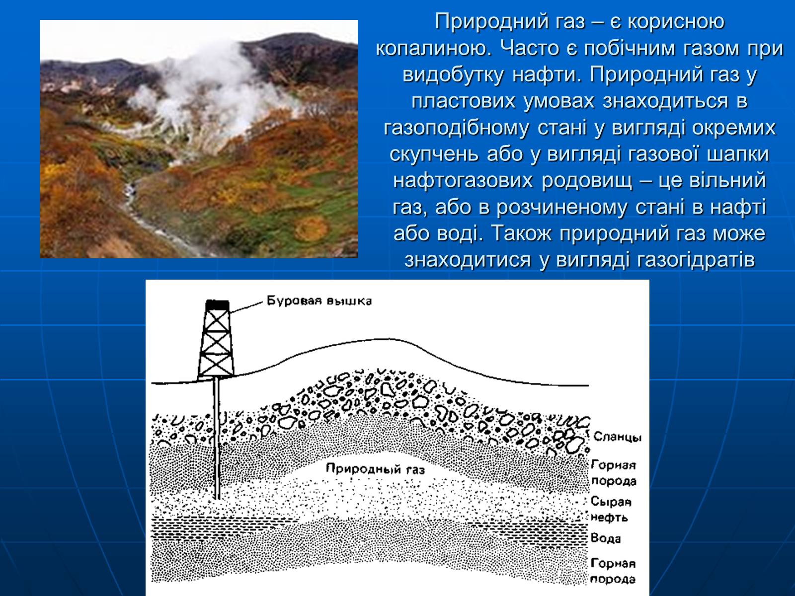 Презентація на тему «Природний газ» (варіант 8) - Слайд #4 Презентація на тему «Природний газ» (варіант 8) - Слайд #4