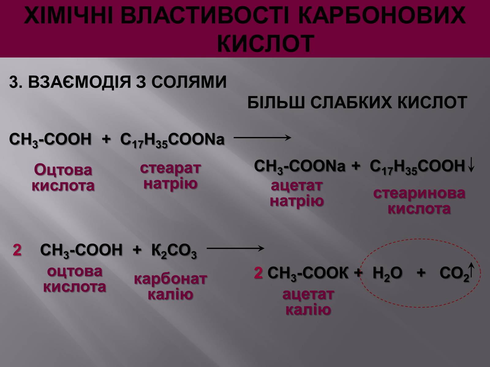 Презентація на тему «Карбонові кислоти» (варіант 1) - Слайд #14 Презентація на тему «Карбонові кислоти» (варіант 1) - Слайд #14