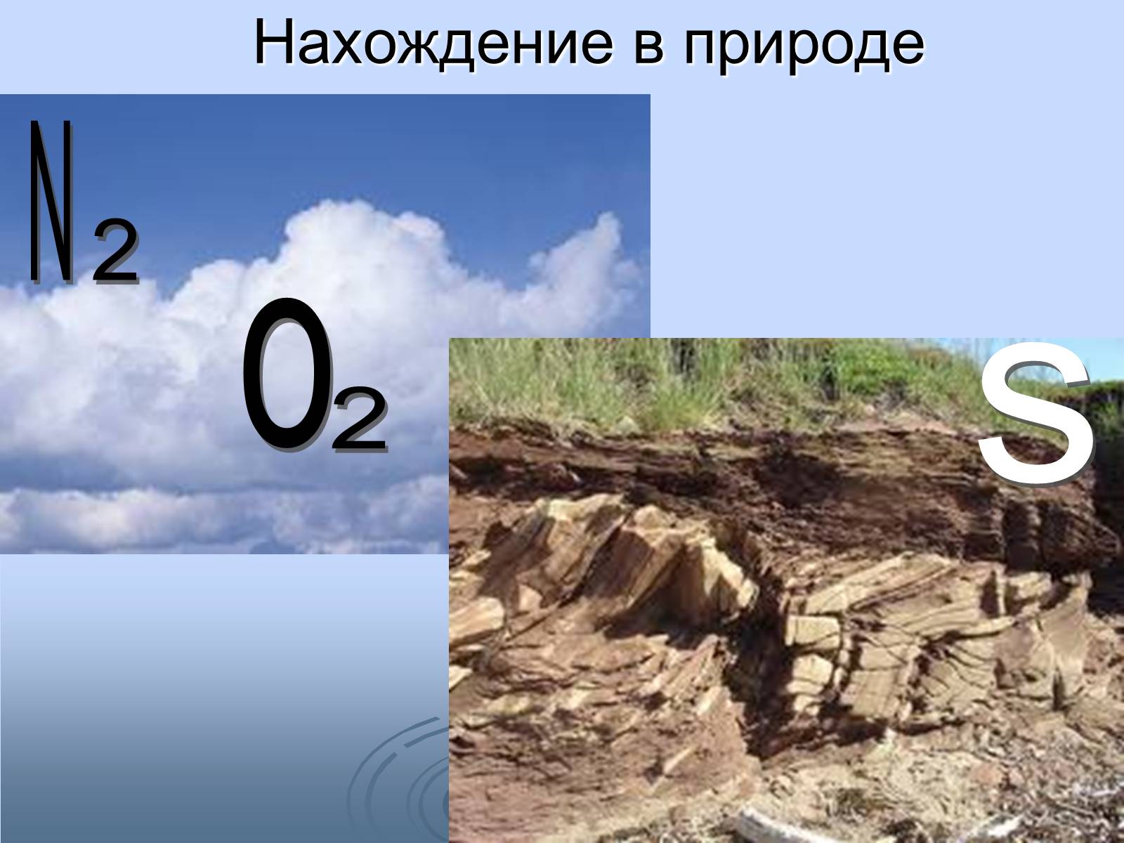 Презентація на тему «Неметаллы» - Слайд #3 Презентація на тему «Неметаллы» - Слайд #3