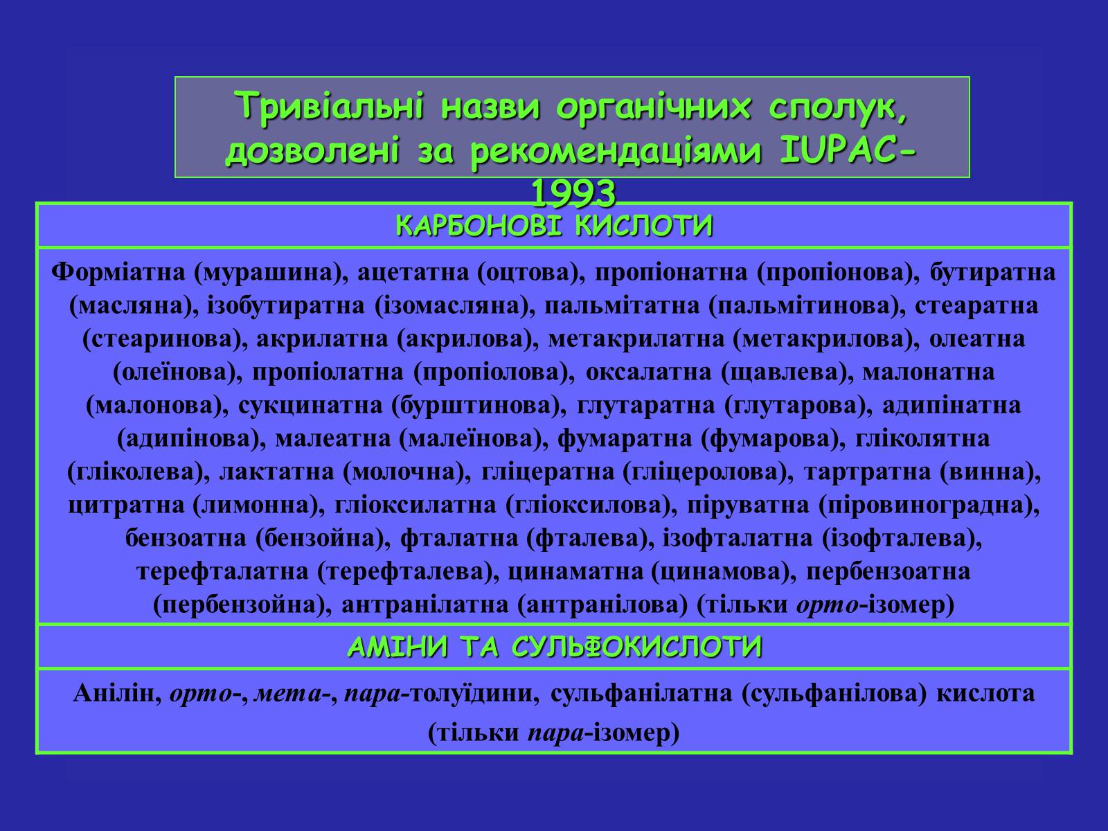 Презентація на тему «Сучасна термінологія і номенклатура органічних сполук» - Слайд #23 Презентація на тему «Сучасна термінологія і номенклатура органічних сполук» - Слайд #23