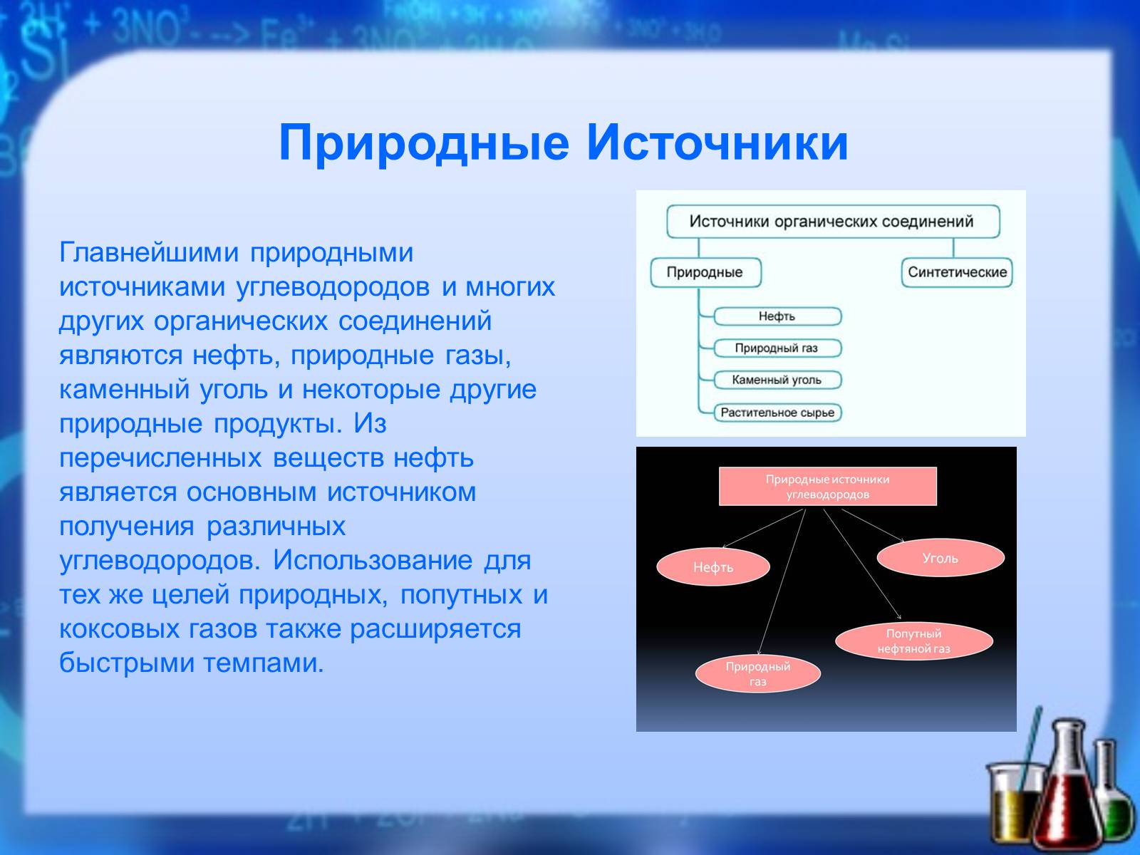 Презентація на тему «Природные Источники» - Слайд #2 Презентація на тему «Природные Источники» - Слайд #2