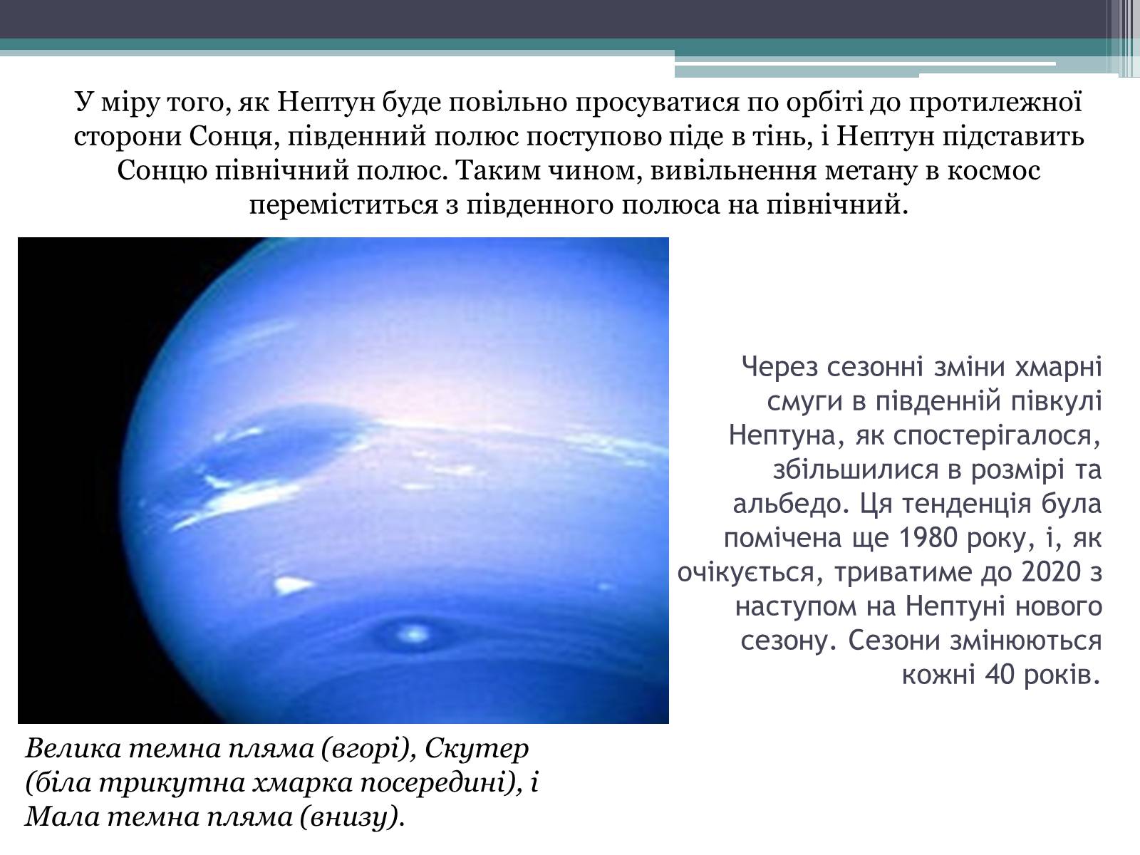Презентація на тему «Нептун» (варіант 10) - Слайд #12 Презентація на тему «Нептун» (варіант 10) - Слайд #12