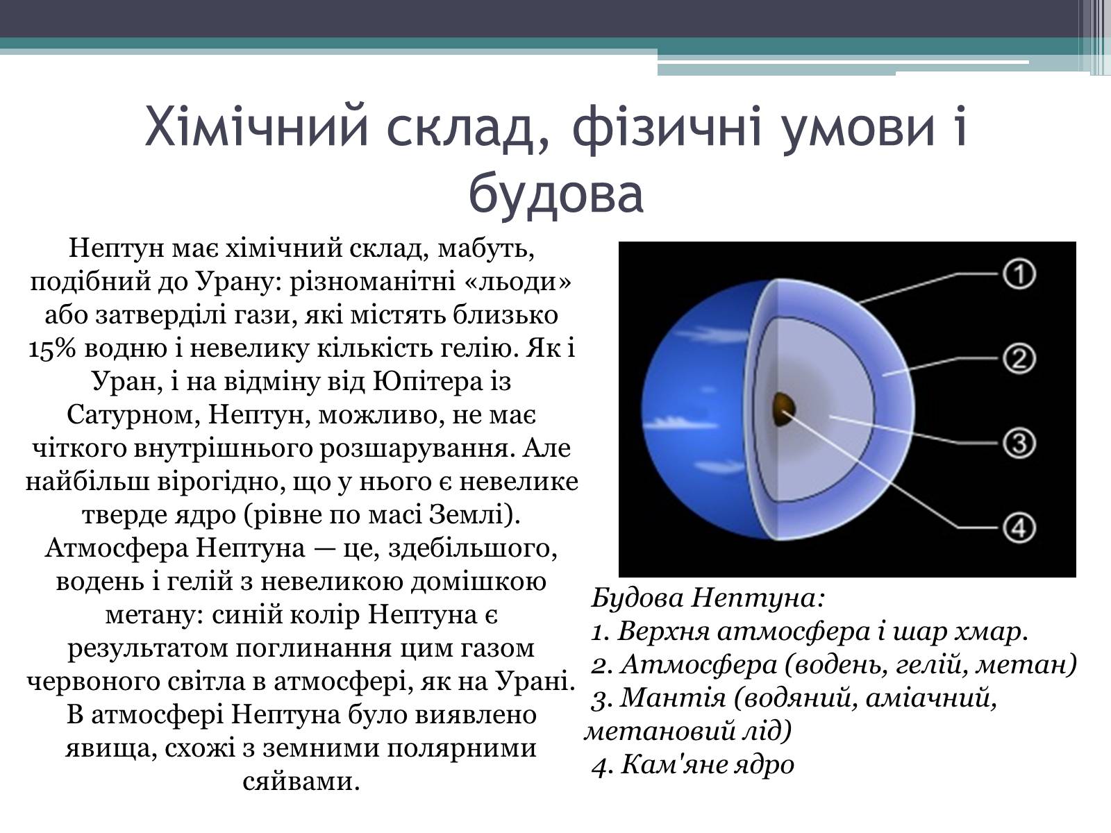 Презентація на тему «Нептун» (варіант 10) - Слайд #5 Презентація на тему «Нептун» (варіант 10) - Слайд #5