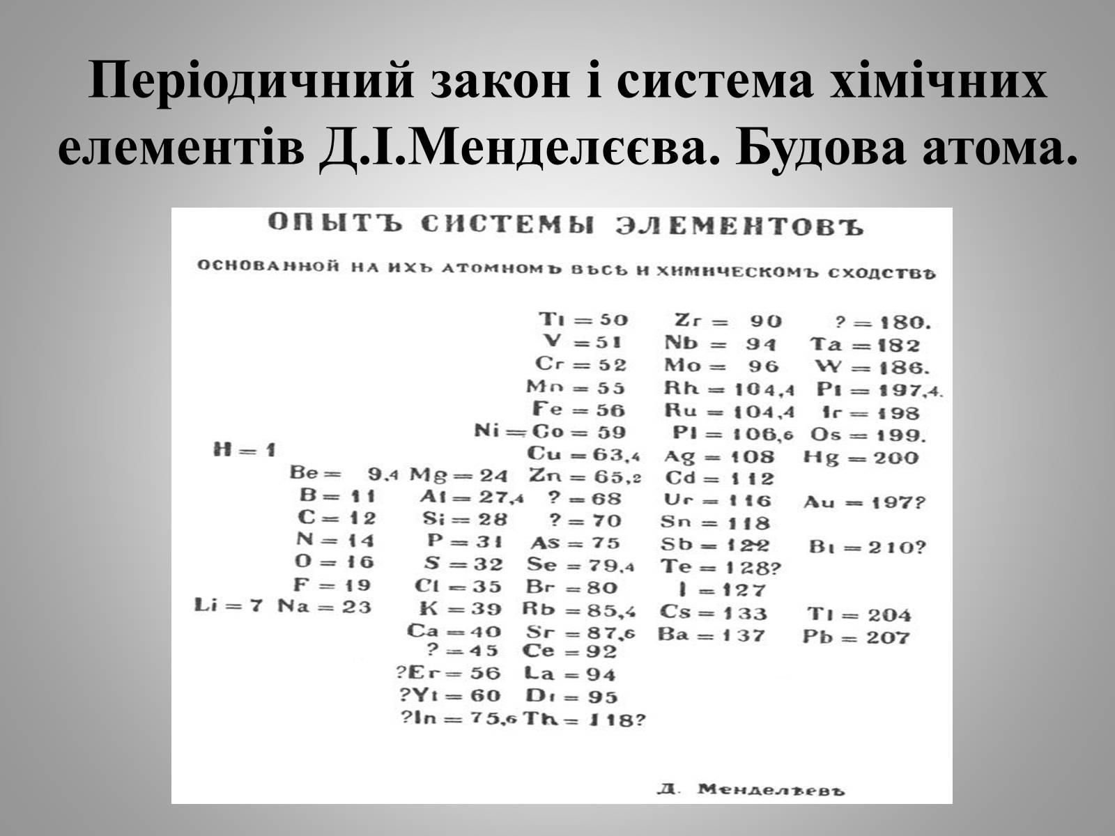 Презентація на тему «Будова атома» (варіант 2) - Слайд #1 Презентація на тему «Будова атома» (варіант 2) - Слайд #1