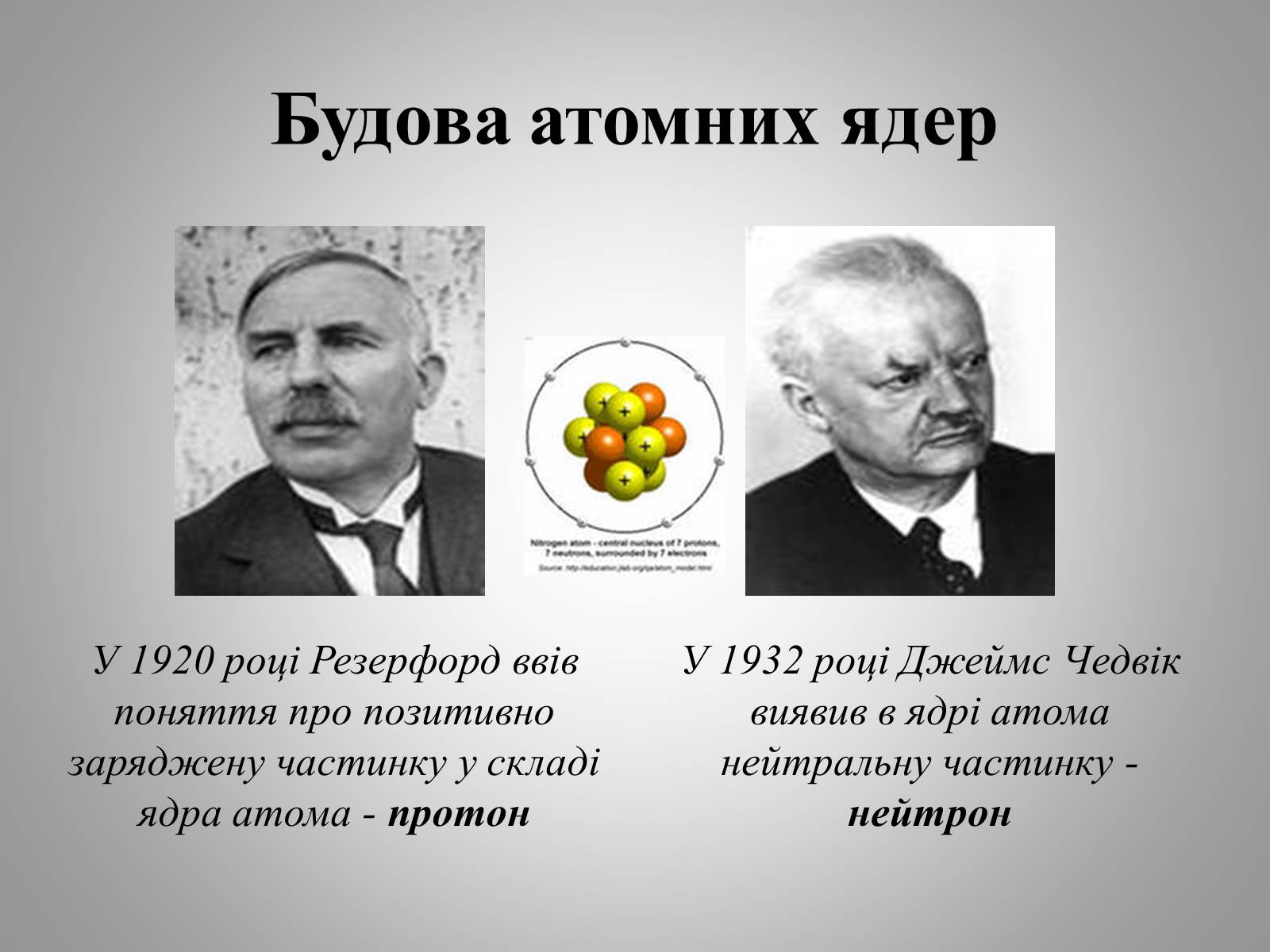 Презентація на тему «Будова атома» (варіант 2) - Слайд #12 Презентація на тему «Будова атома» (варіант 2) - Слайд #12