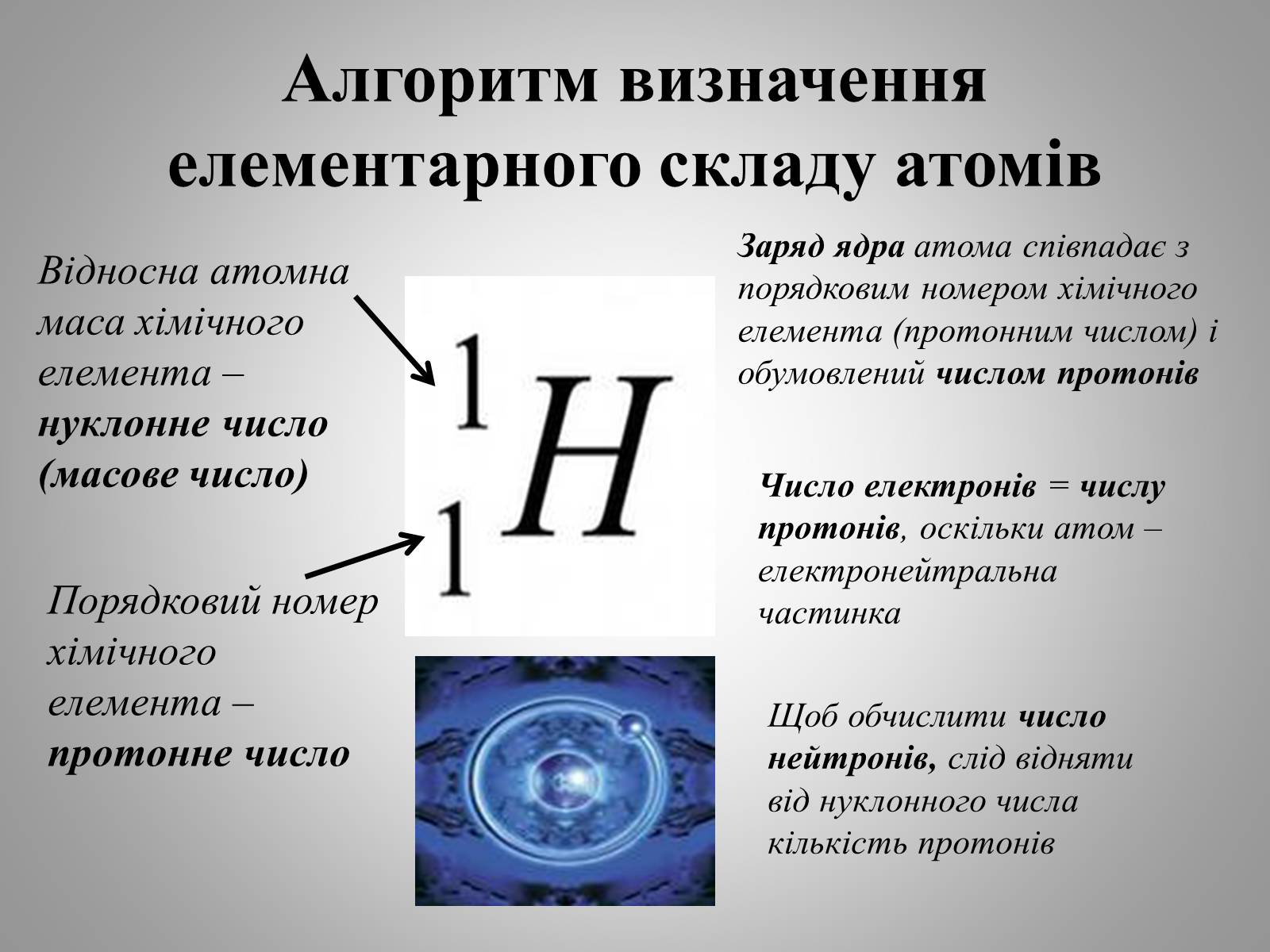 Презентація на тему «Будова атома» (варіант 2) - Слайд #14 Презентація на тему «Будова атома» (варіант 2) - Слайд #14