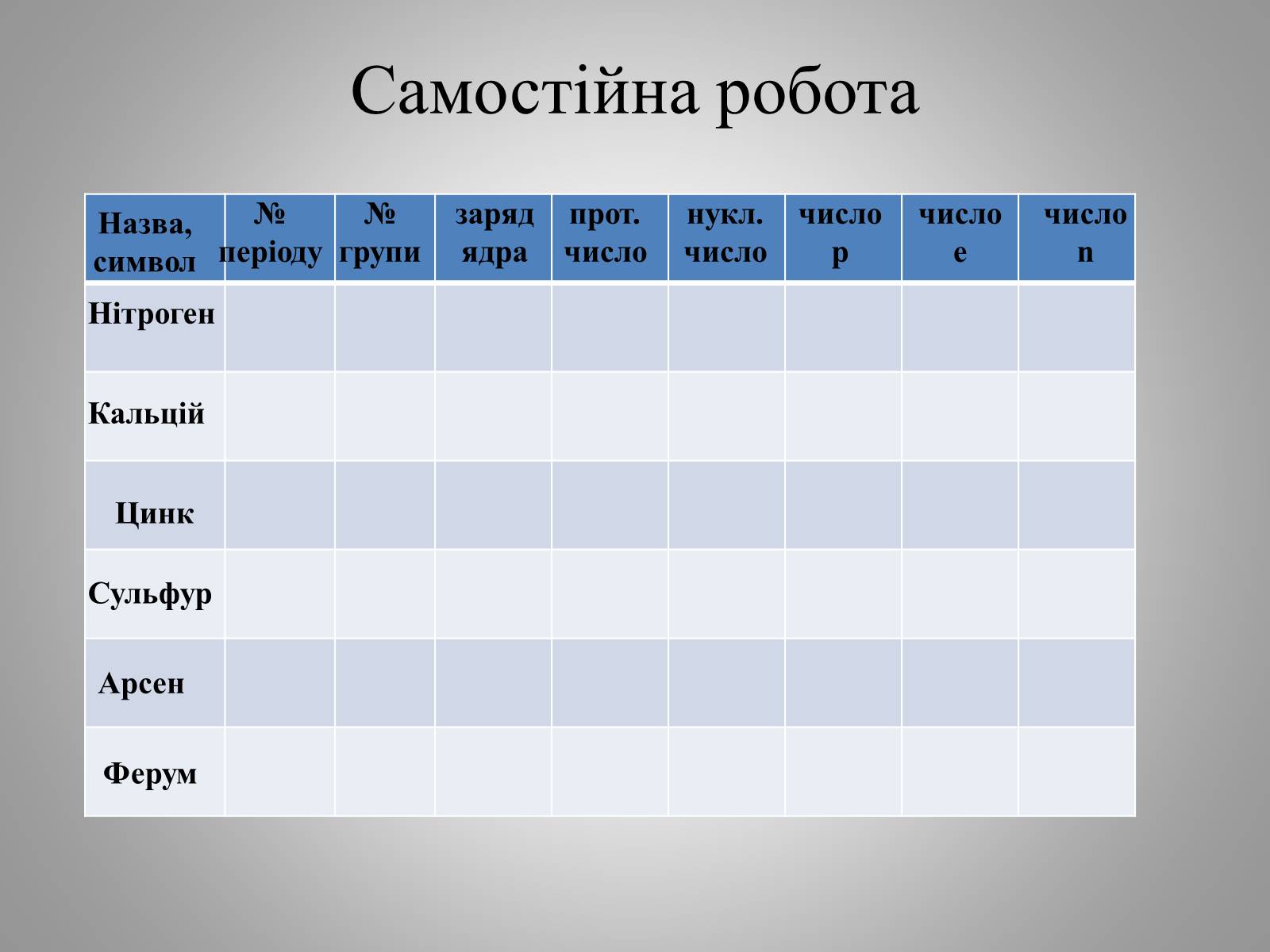 Презентація на тему «Будова атома» (варіант 2) - Слайд #15 Презентація на тему «Будова атома» (варіант 2) - Слайд #15