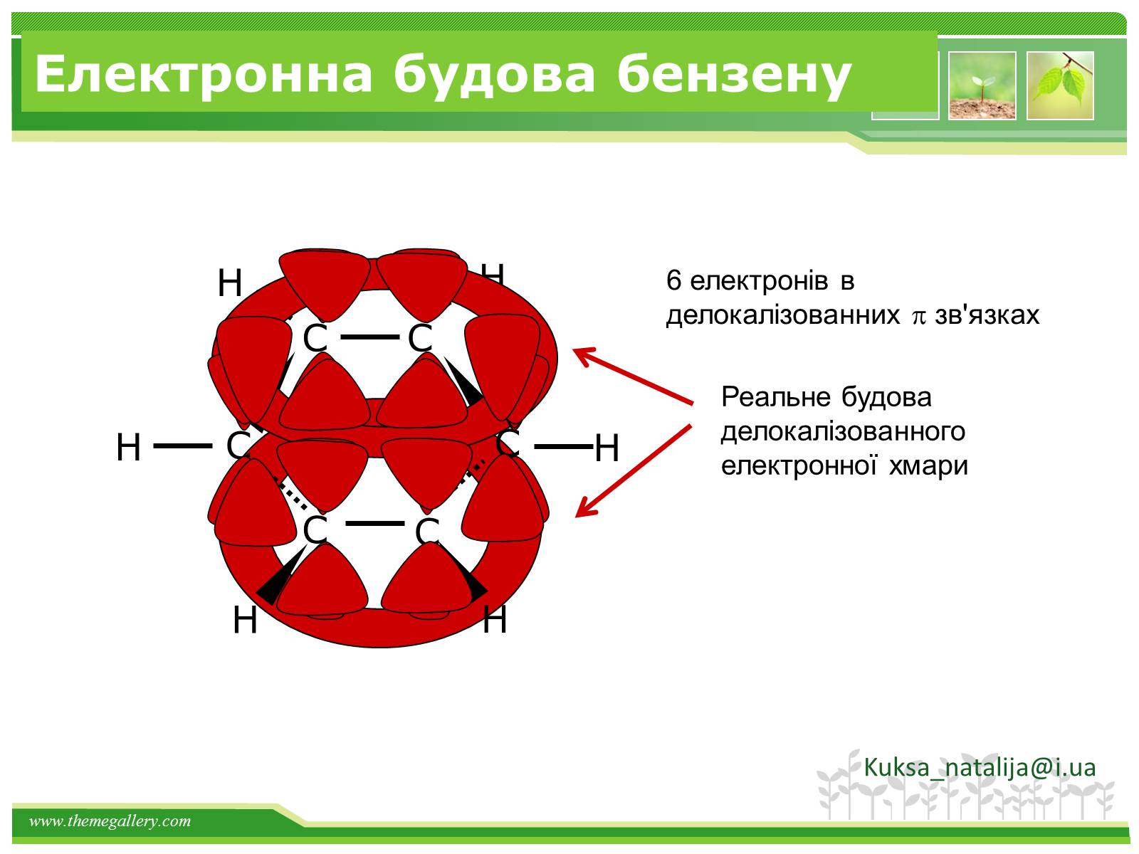 Презентація на тему «Предмет органічної хімії» - Слайд #22 Презентація на тему «Предмет органічної хімії» - Слайд #22