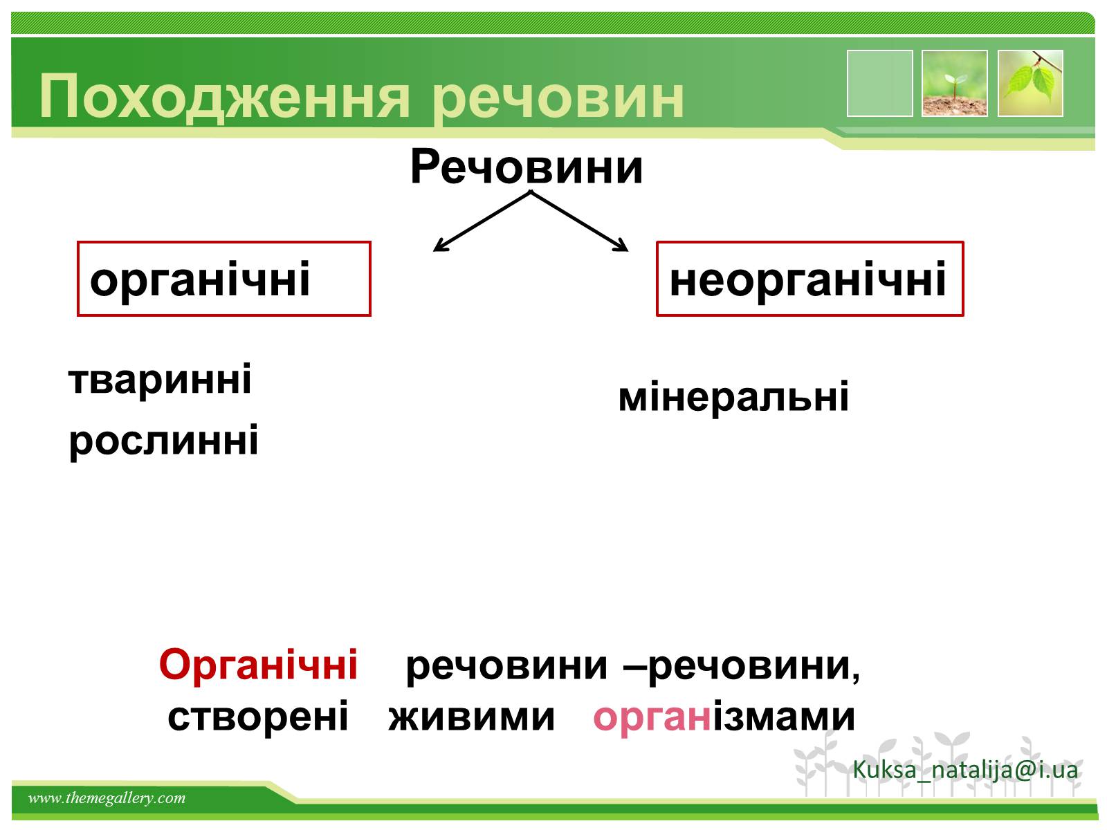 Презентація на тему «Предмет органічної хімії» - Слайд #4 Презентація на тему «Предмет органічної хімії» - Слайд #4