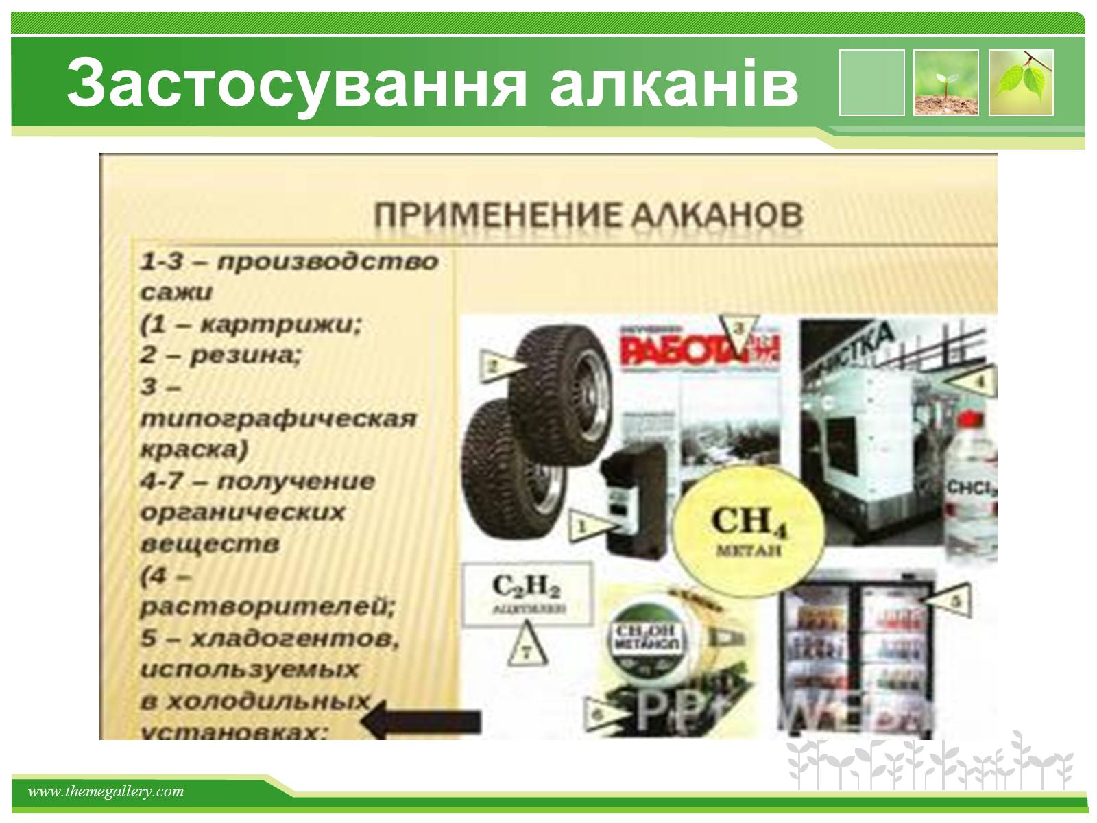 Презентація на тему «Предмет органічної хімії» - Слайд #41 Презентація на тему «Предмет органічної хімії» - Слайд #41