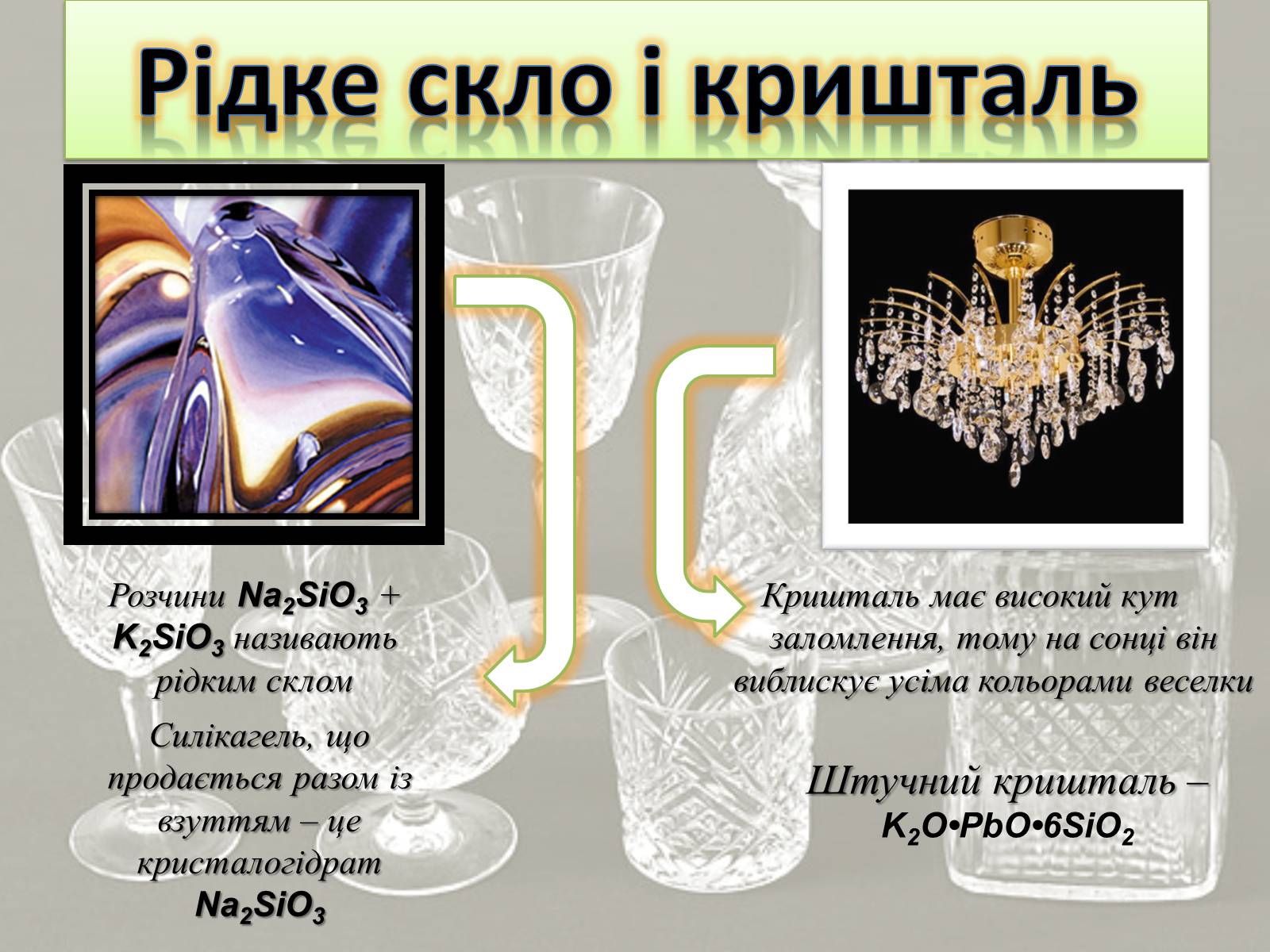 Презентація на тему «Силікатні матеріали» (варіант 1) - Слайд #6 Презентація на тему «Силікатні матеріали» (варіант 1) - Слайд #6