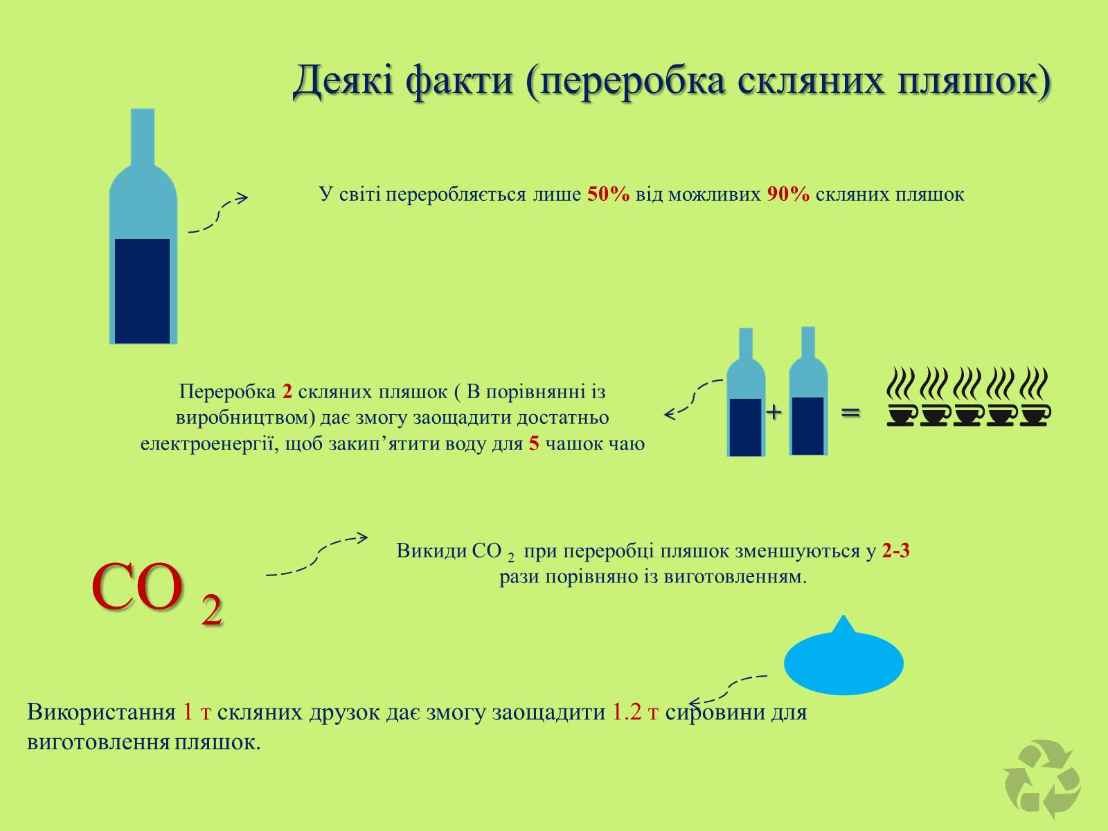 Презентація на тему «Переробка речей» - Слайд #7 Презентація на тему «Переробка речей» - Слайд #7