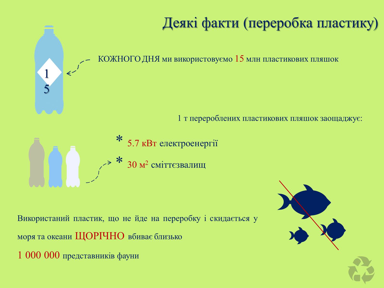Презентація на тему «Переробка речей» - Слайд #9 Презентація на тему «Переробка речей» - Слайд #9
