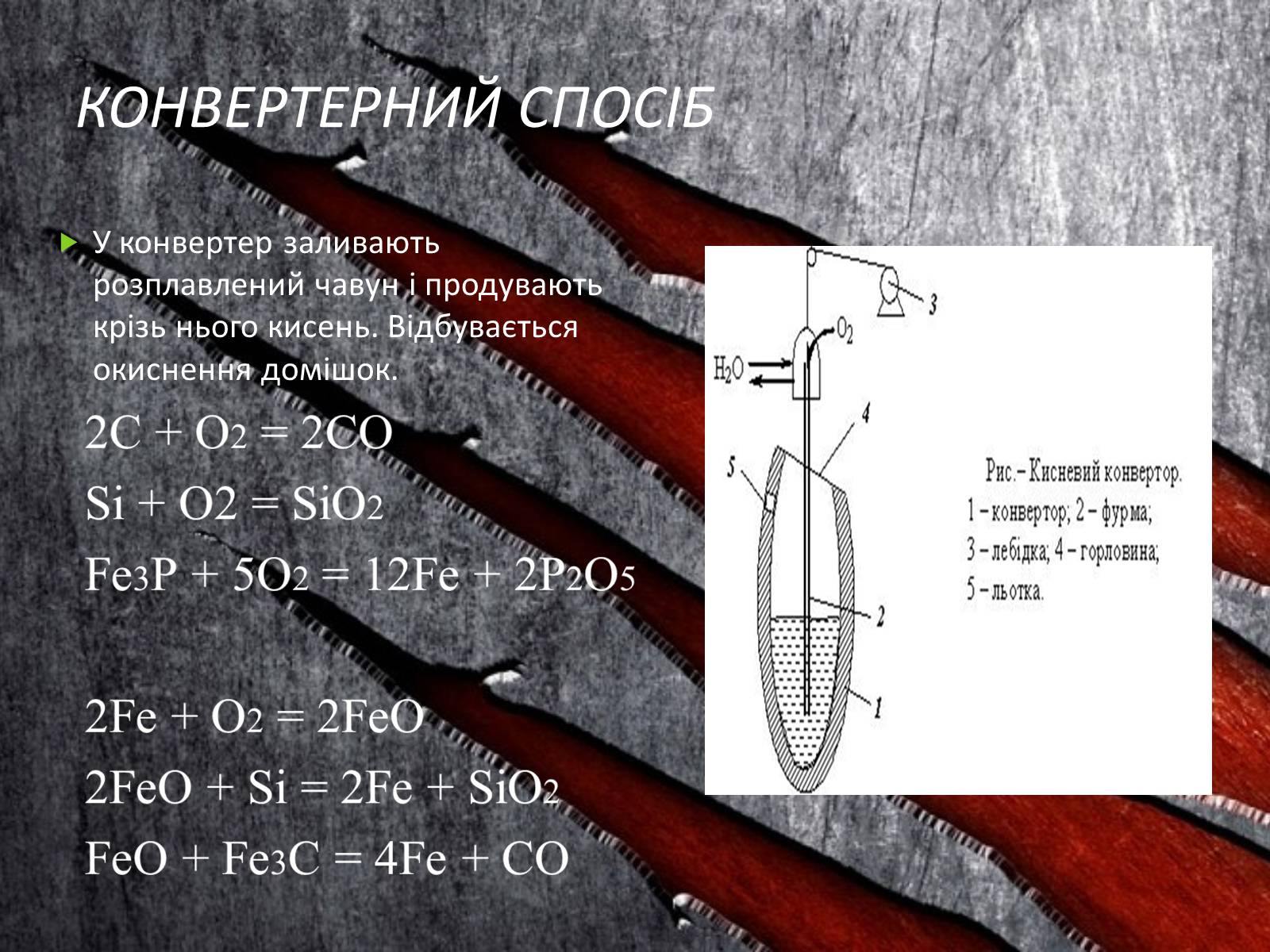 Презентація на тему «Хімічні основи виробництва чавуну і сталі» - Слайд #13 Презентація на тему «Хімічні основи виробництва чавуну і сталі» - Слайд #13