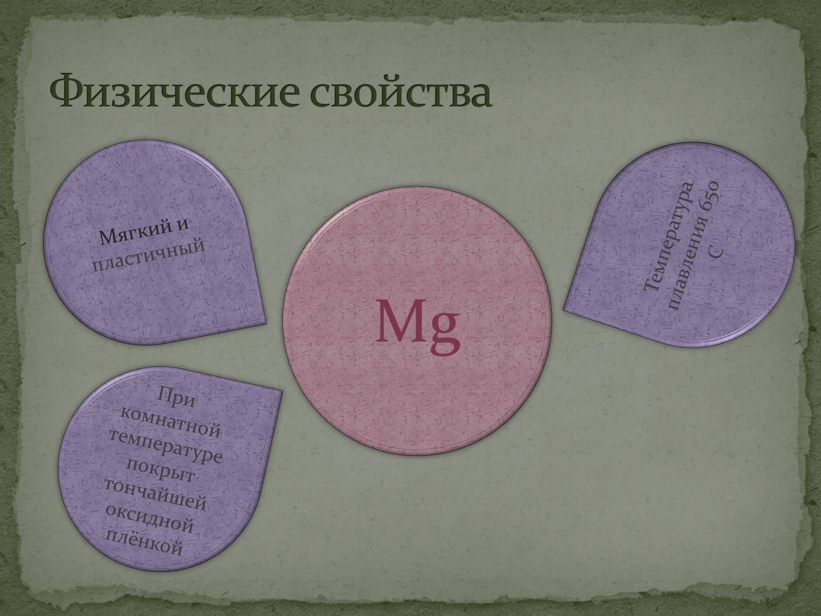 Презентація на тему «Щелочноземельные металлы» - Слайд #11 Презентація на тему «Щелочноземельные металлы» - Слайд #11