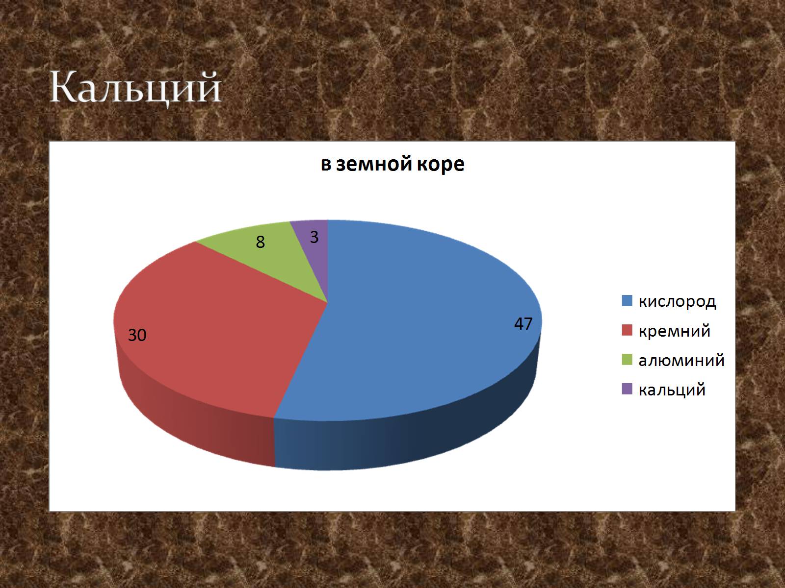 Презентація на тему «Щелочноземельные металлы» - Слайд #15 Презентація на тему «Щелочноземельные металлы» - Слайд #15