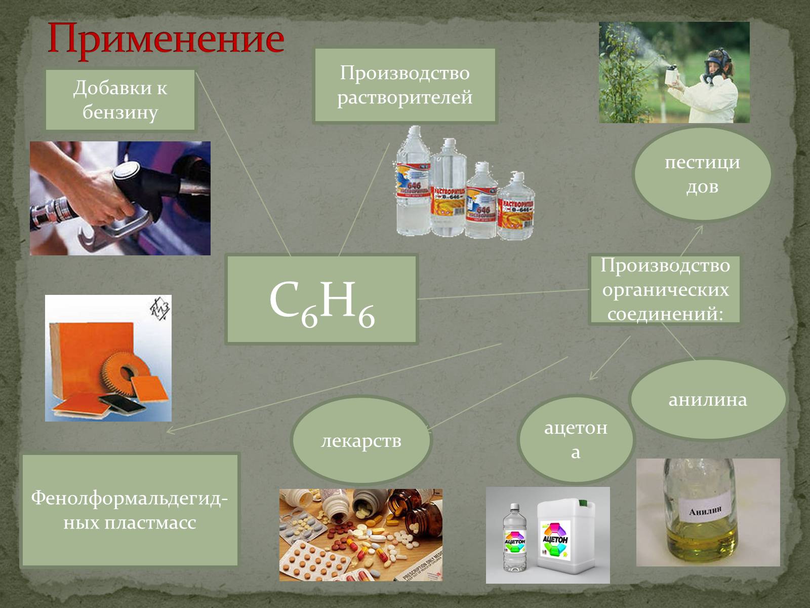 Презентація на тему «Бензол и его свойства» - Слайд #10 Презентація на тему «Бензол и его свойства» - Слайд #10