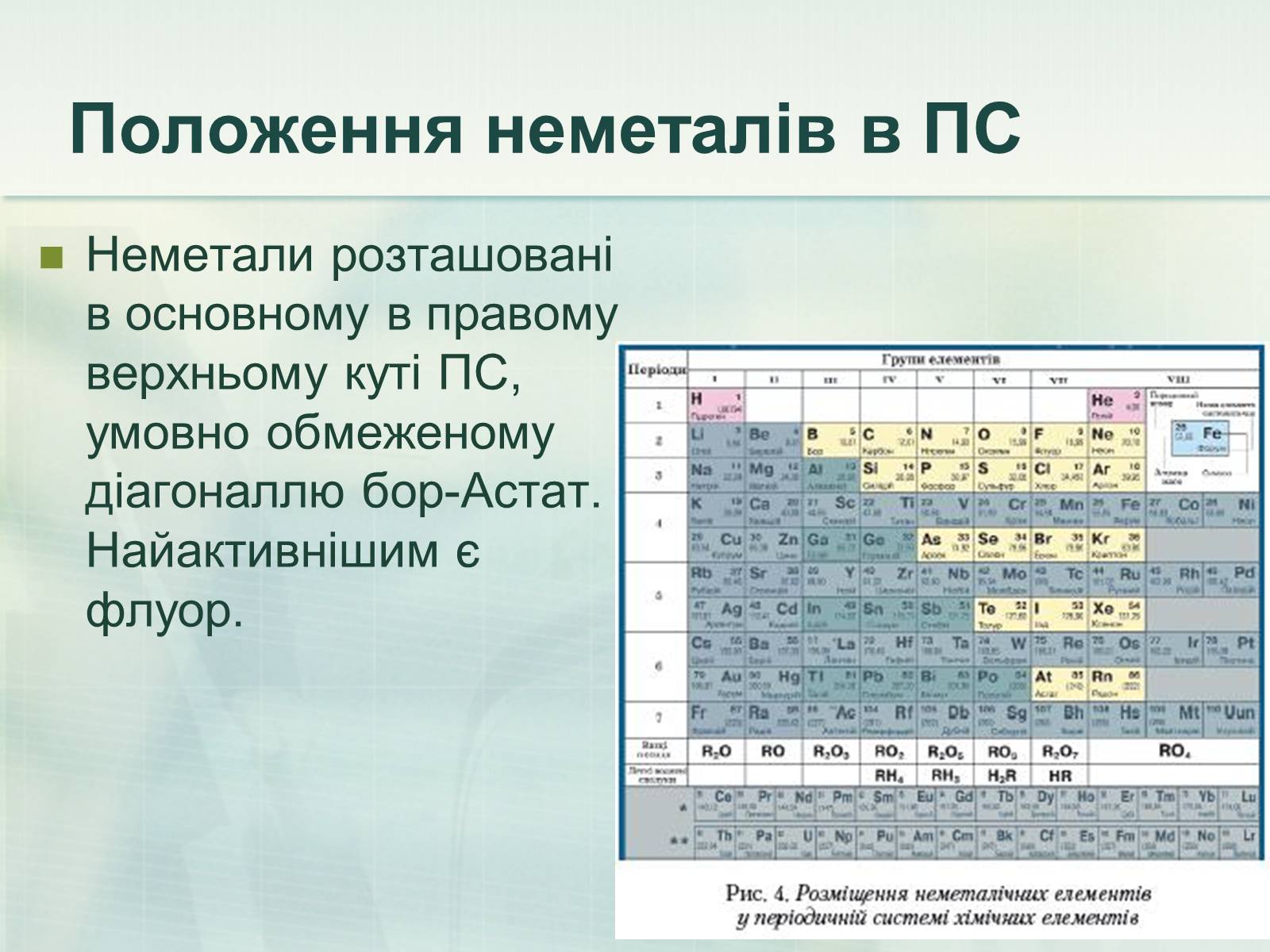 Презентація на тему «Загальна характеристика неметалічних елементів» (варіант 1) - Слайд #12 Презентація на тему «Загальна характеристика неметалічних елементів» (варіант 1) - Слайд #12