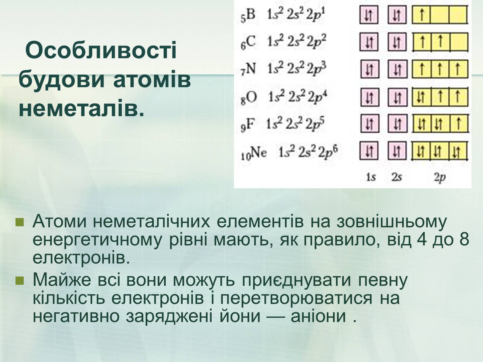 Презентація на тему «Загальна характеристика неметалічних елементів» (варіант 1) - Слайд #14 Презентація на тему «Загальна характеристика неметалічних елементів» (варіант 1) - Слайд #14