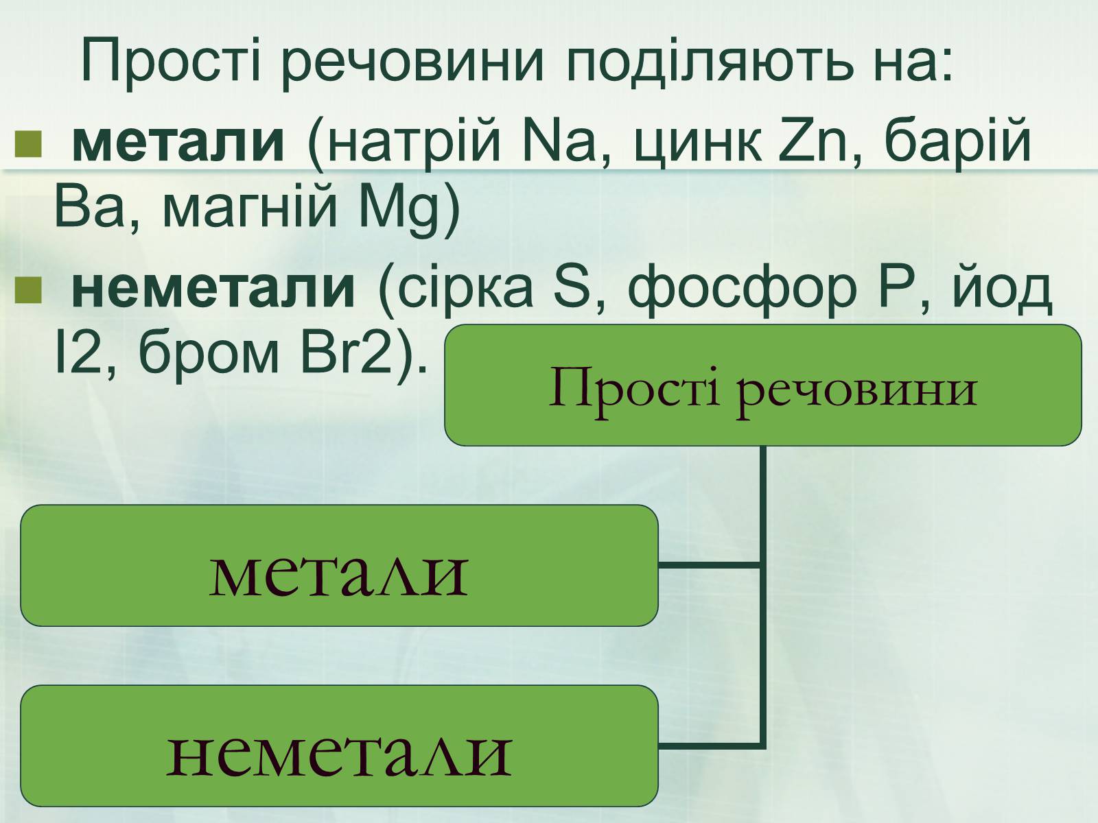 Презентація на тему «Загальна характеристика неметалічних елементів» (варіант 1) - Слайд #2 Презентація на тему «Загальна характеристика неметалічних елементів» (варіант 1) - Слайд #2