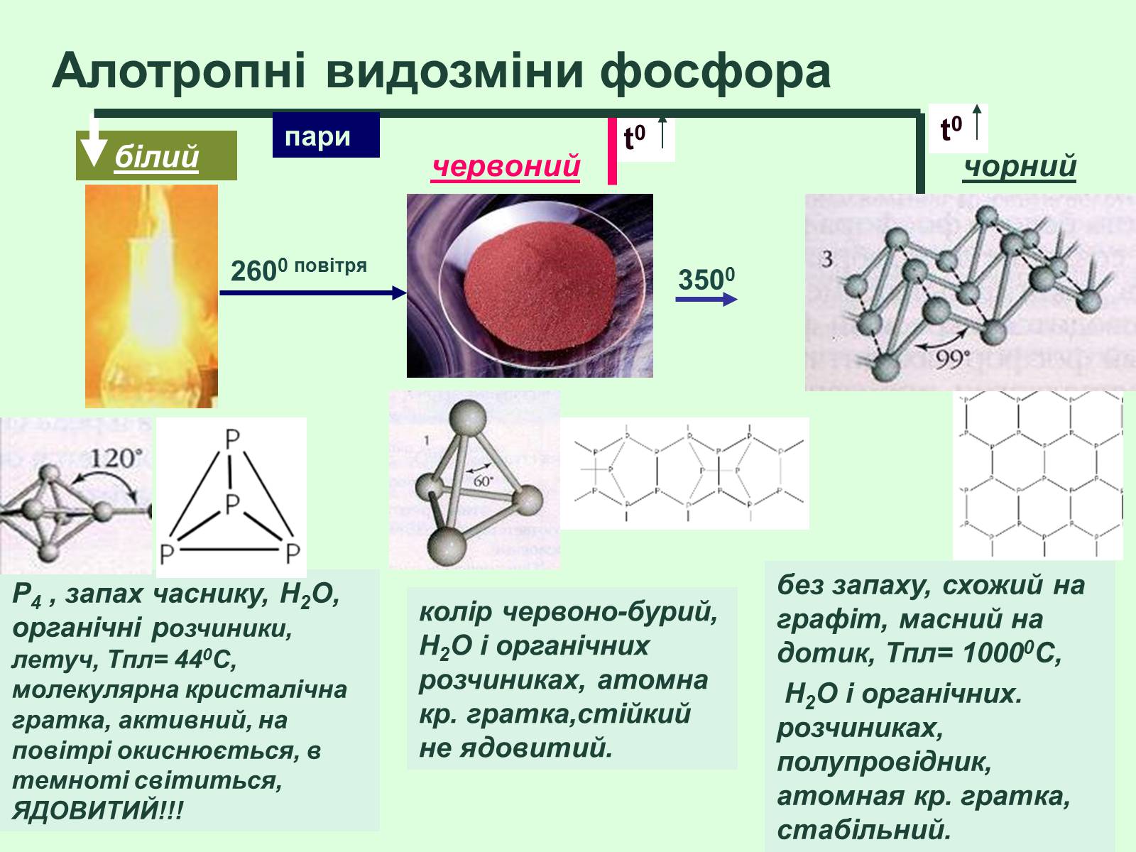 Презентація на тему «Загальна характеристика неметалічних елементів» (варіант 1) - Слайд #32 Презентація на тему «Загальна характеристика неметалічних елементів» (варіант 1) - Слайд #32