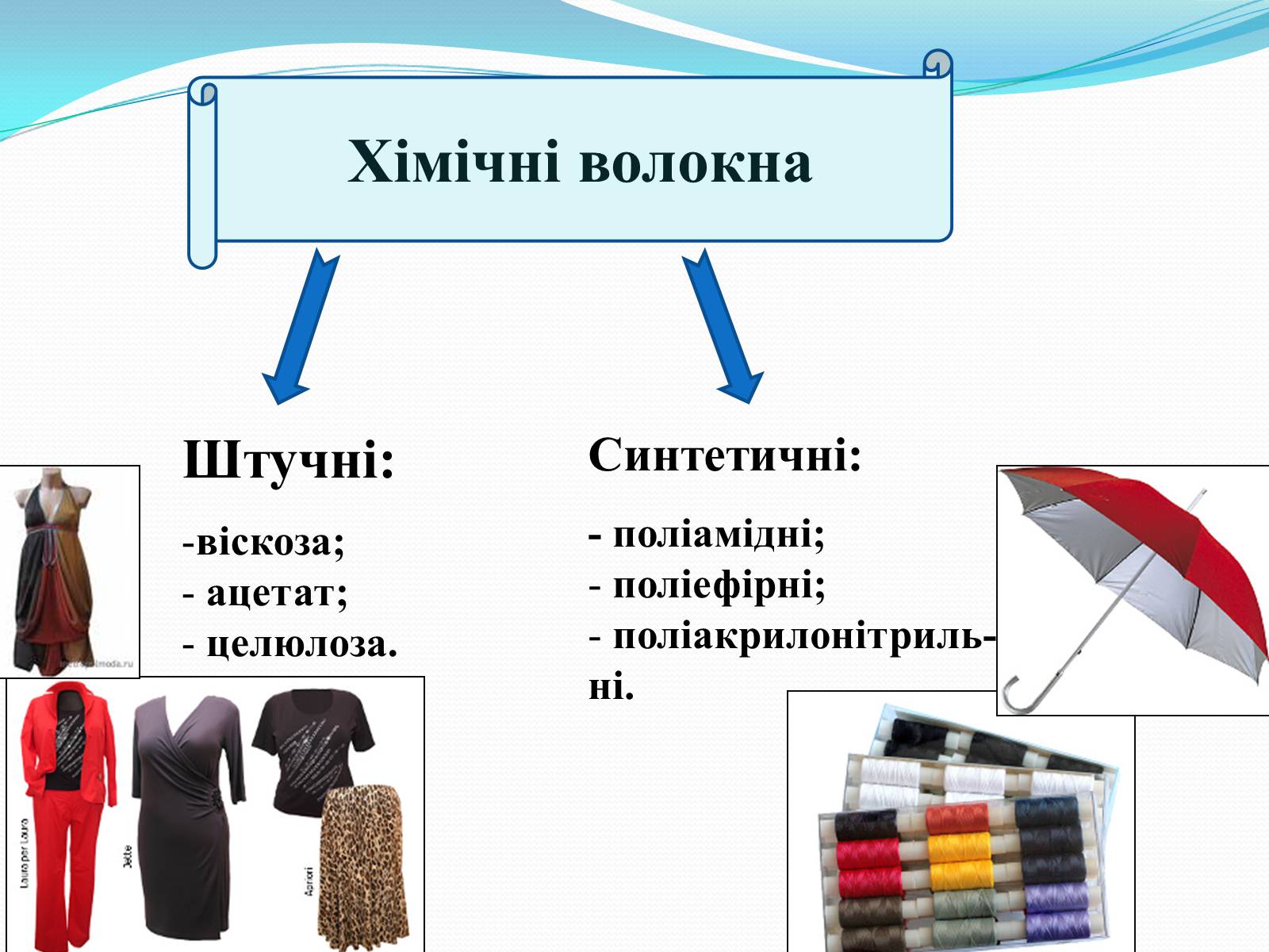 Презентація на тему «Хімія у створенні нових матеріалів та побуті» - Слайд #11 Презентація на тему «Хімія у створенні нових матеріалів та побуті» - Слайд #11