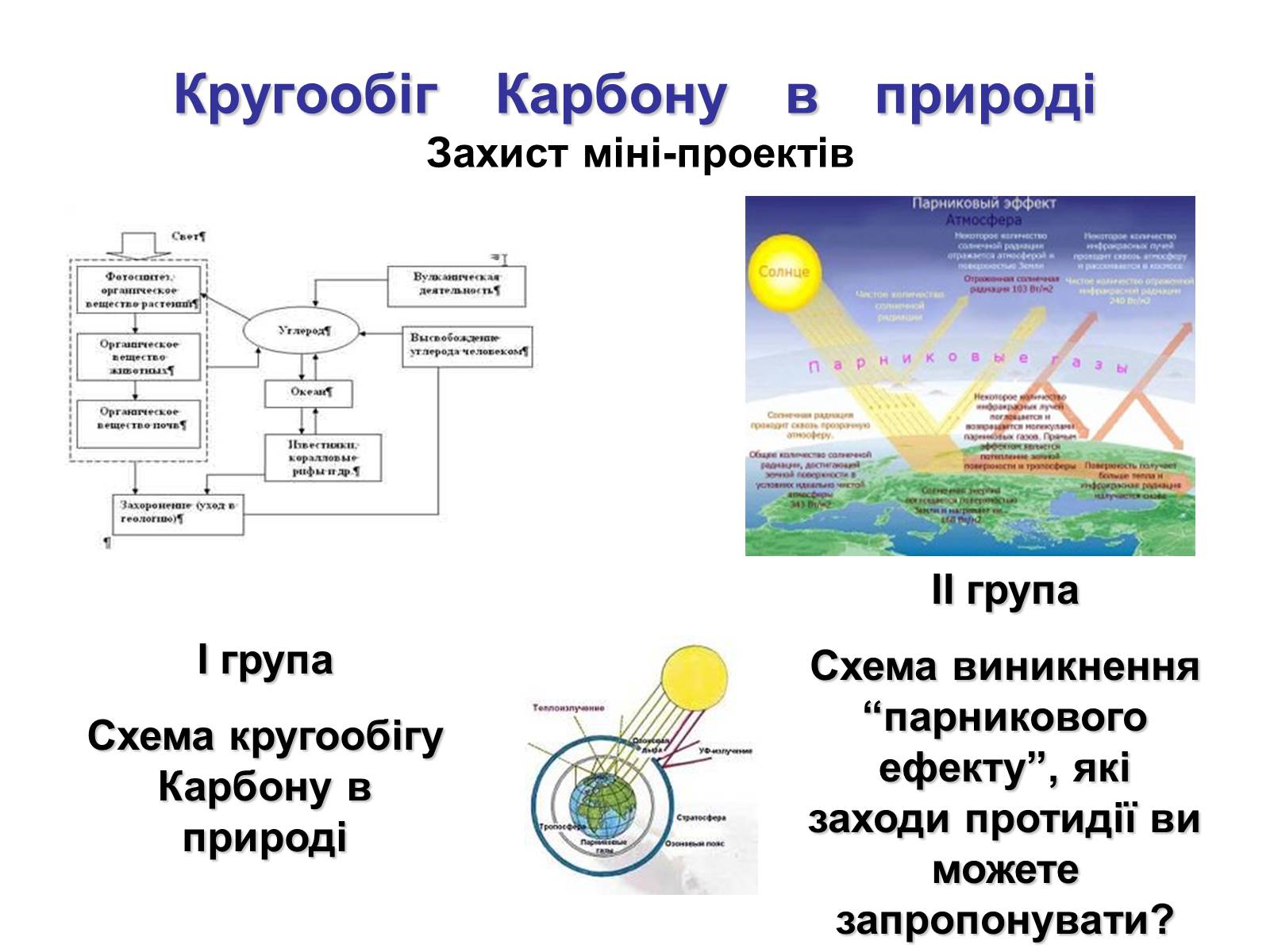 Презентація на тему «Карбонатна кислота і карбонати» - Слайд #11 Презентація на тему «Карбонатна кислота і карбонати» - Слайд #11
