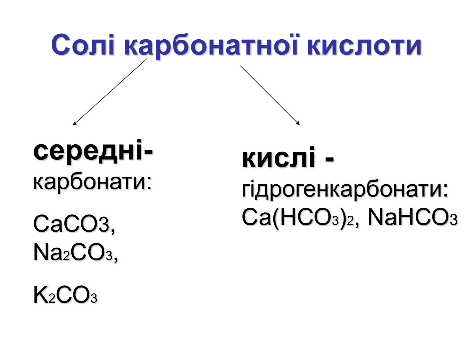 Презентація на тему «Карбонатна кислота і карбонати» - Слайд #6 Презентація на тему «Карбонатна кислота і карбонати» - Слайд #6