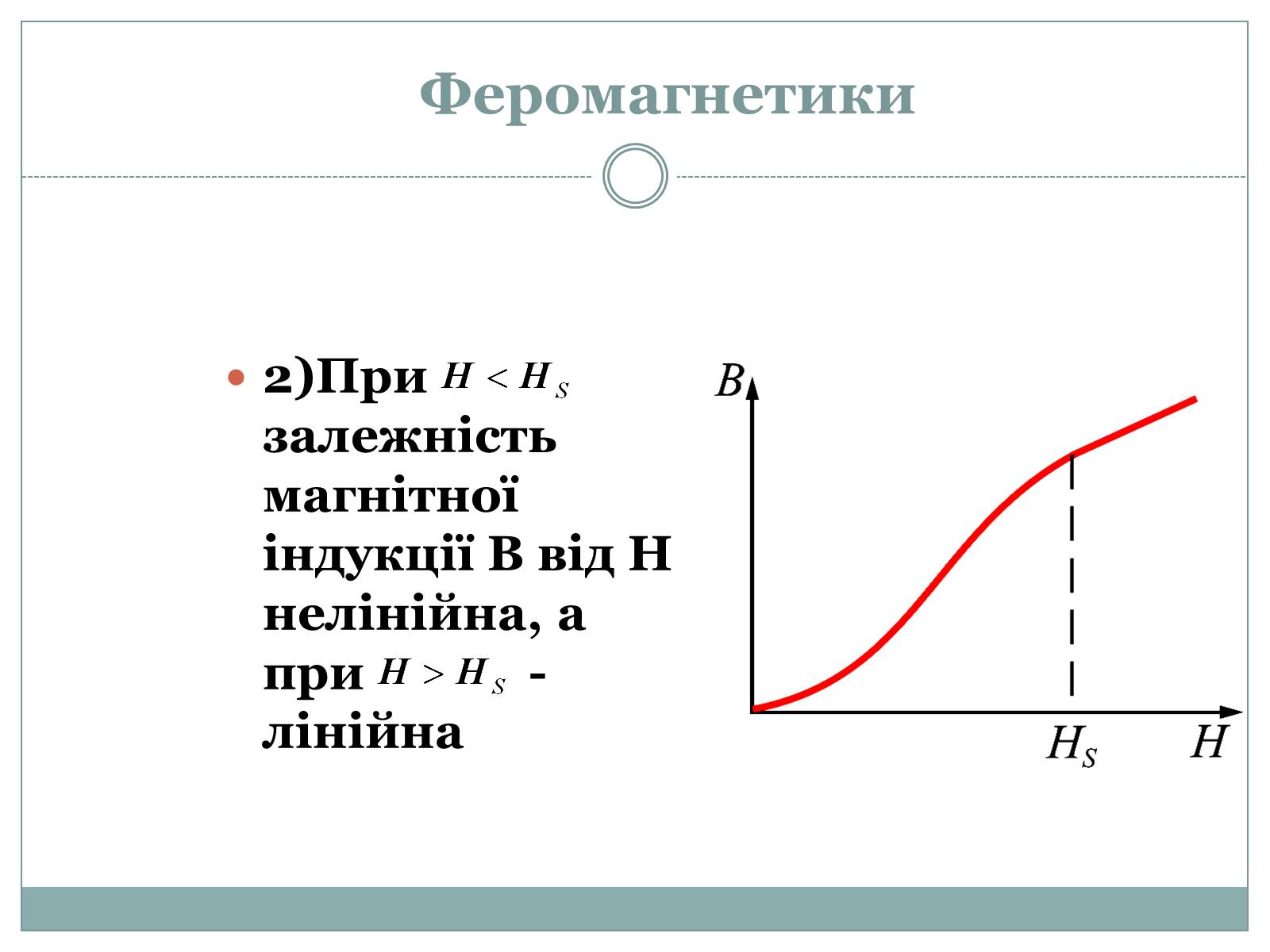 Презентація на тему «Феромагнетики» (варіант 1) - Слайд #6 Презентація на тему «Феромагнетики» (варіант 1) - Слайд #6