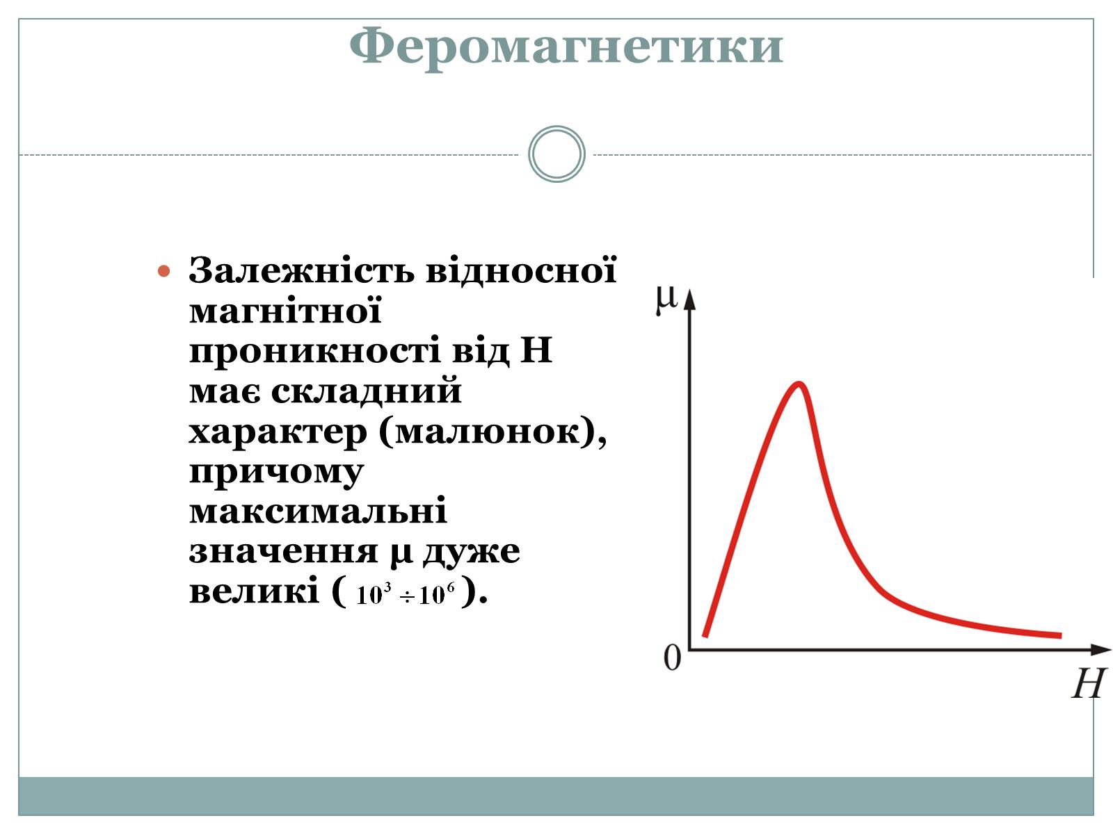 Презентація на тему «Феромагнетики» (варіант 1) - Слайд #7 Презентація на тему «Феромагнетики» (варіант 1) - Слайд #7