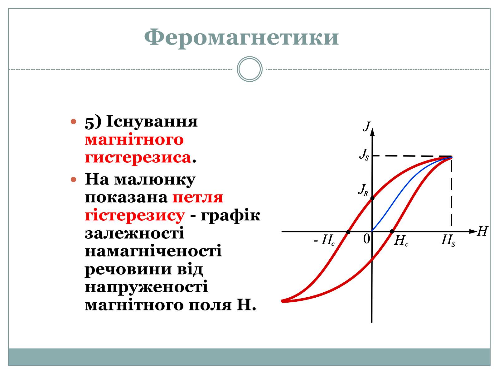Презентація на тему «Феромагнетики» (варіант 1) - Слайд #9 Презентація на тему «Феромагнетики» (варіант 1) - Слайд #9