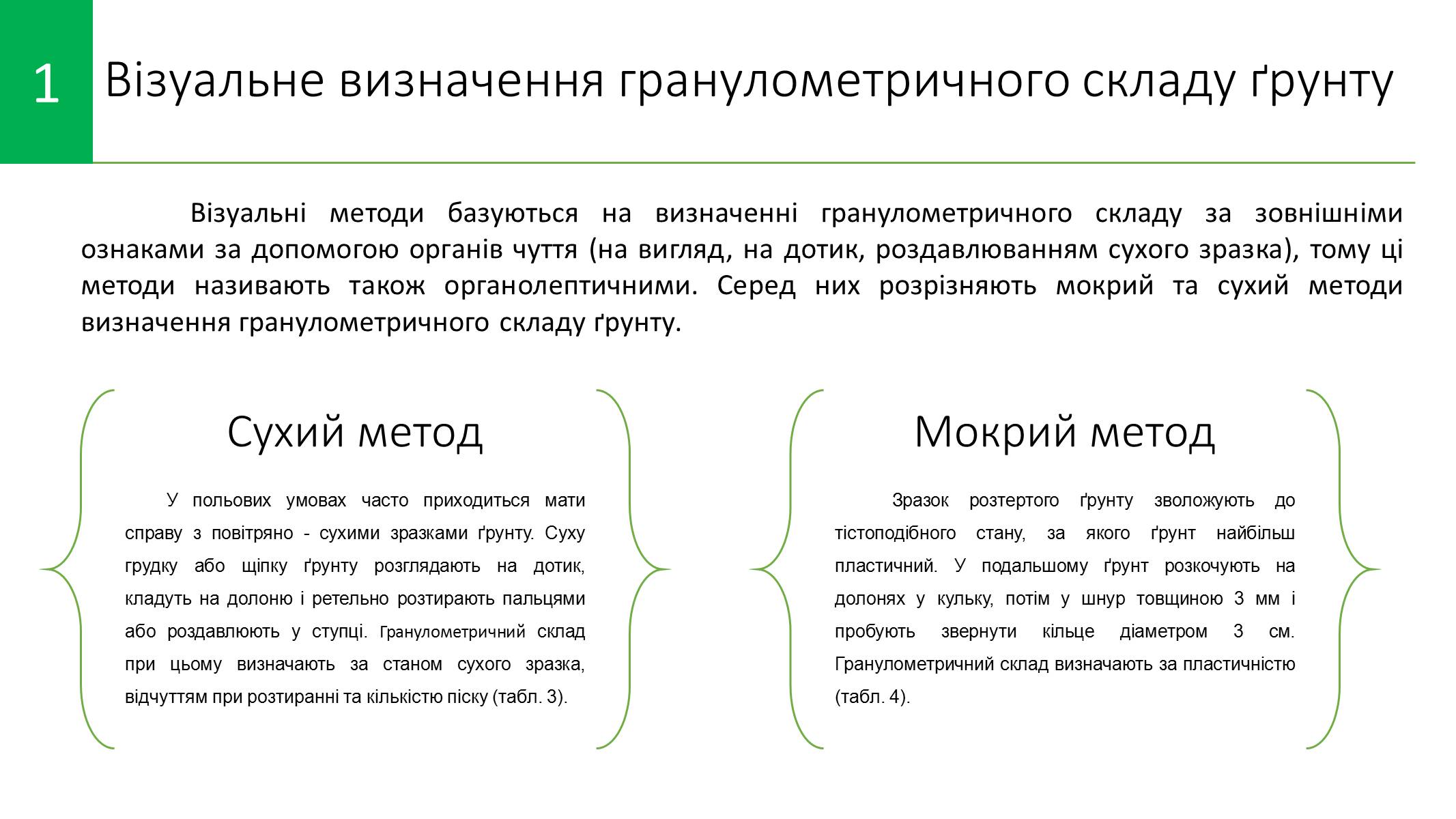 Презентація на тему «Методи визначення хімічного складу ґрунту» - Слайд #5 Презентація на тему «Методи визначення хімічного складу ґрунту» - Слайд #5