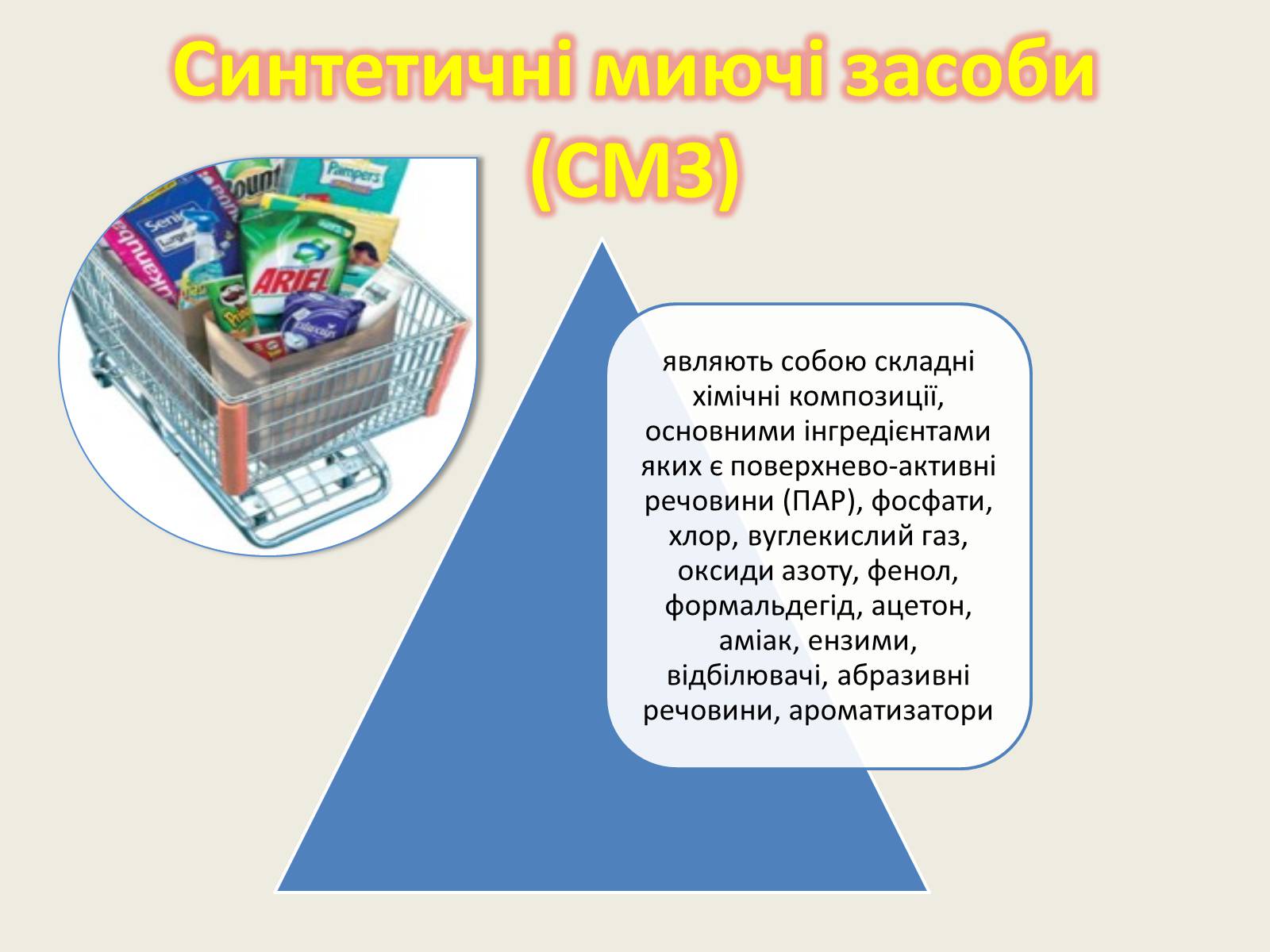 Презентація на тему «Хімія в повсякденному житті» - Слайд #3 Презентація на тему «Хімія в повсякденному житті» - Слайд #3
