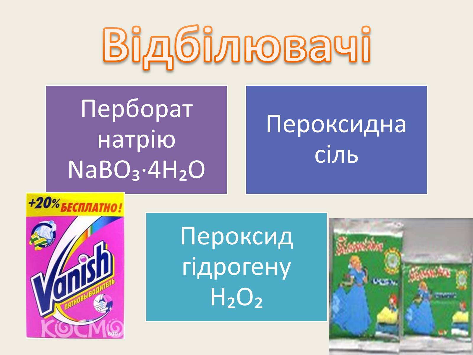Презентація на тему «Хімія в повсякденному житті» - Слайд #6 Презентація на тему «Хімія в повсякденному житті» - Слайд #6