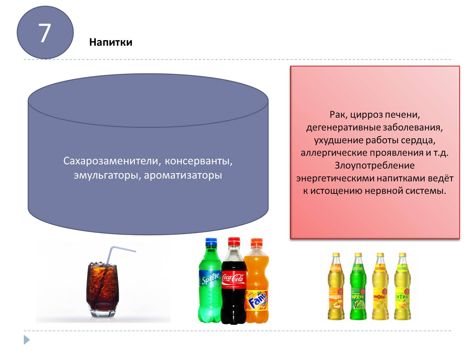Презентація на тему «Пищевые добавки» (варіант 7) - Слайд #19 Презентація на тему «Пищевые добавки» (варіант 7) - Слайд #19