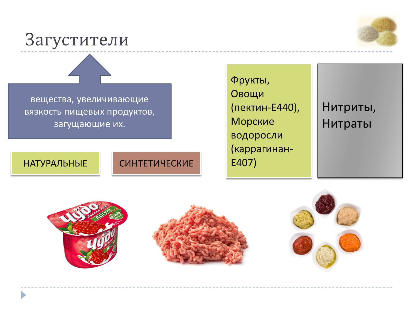 Презентація на тему «Пищевые добавки» (варіант 7) - Слайд #9 Презентація на тему «Пищевые добавки» (варіант 7) - Слайд #9