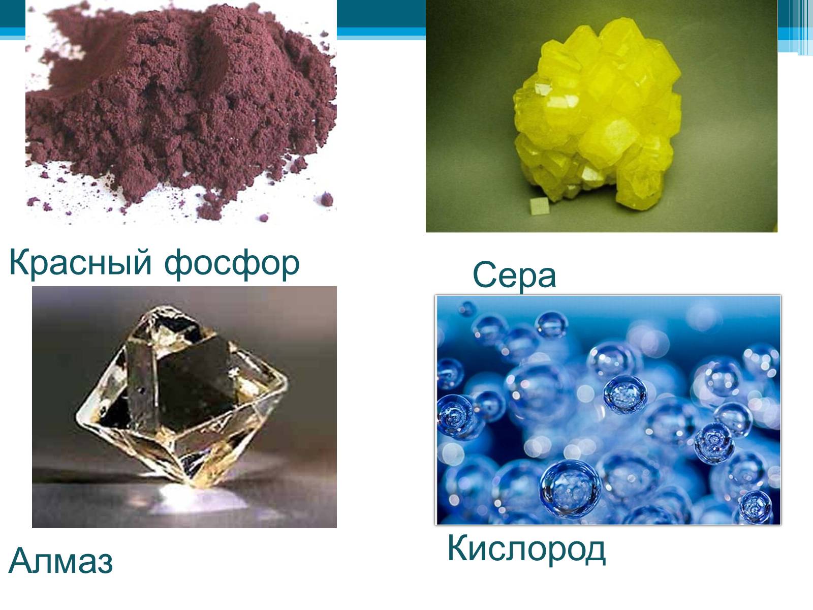 Презентація на тему «Неметаллы, особенности строения» - Слайд #24 Презентація на тему «Неметаллы, особенности строения» - Слайд #24