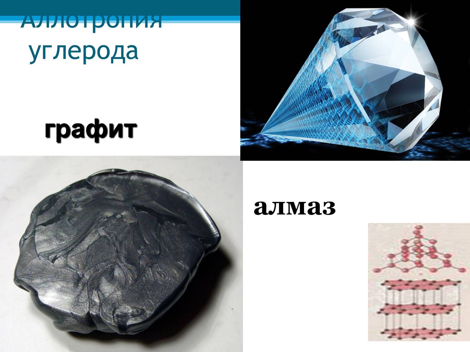 Презентація на тему «Неметаллы, особенности строения» - Слайд #36 Презентація на тему «Неметаллы, особенности строения» - Слайд #36